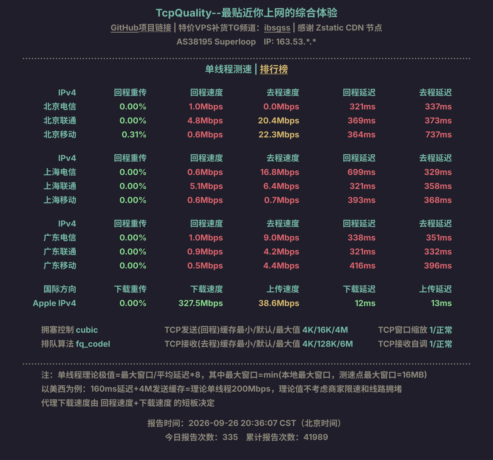 单线程测速