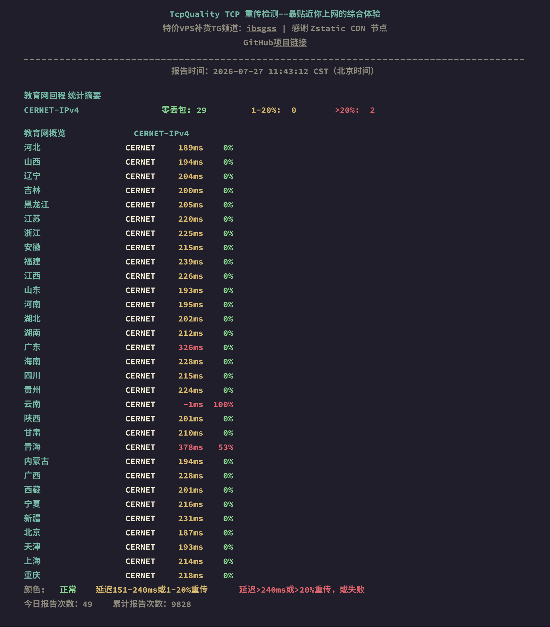 教育网回程