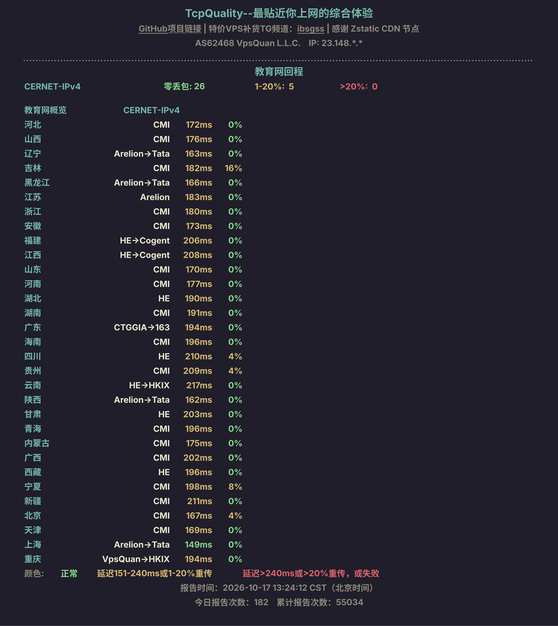 教育网回程