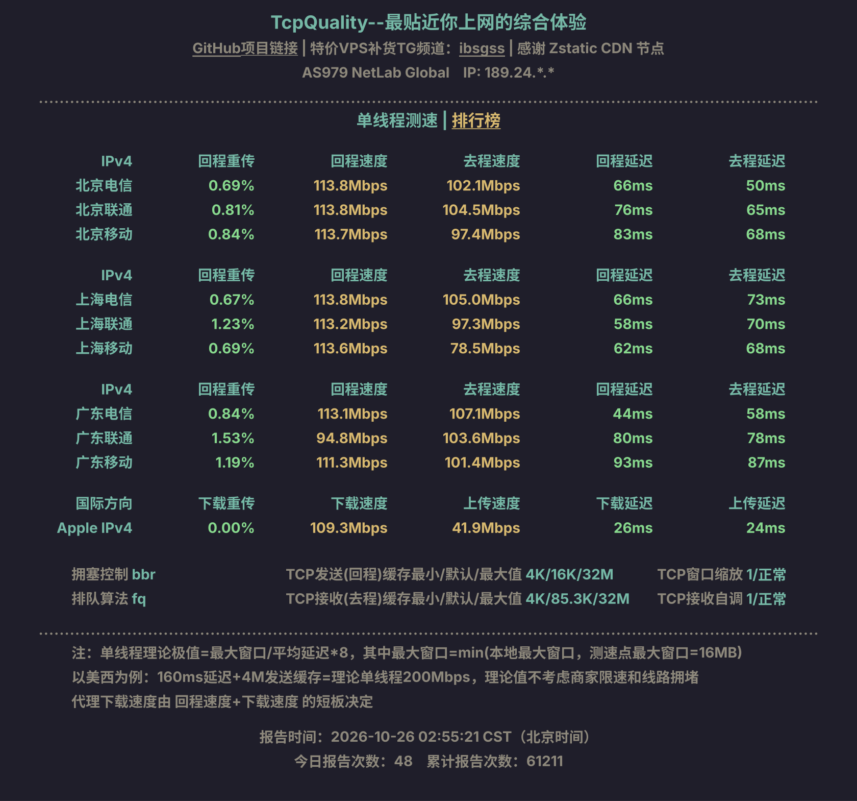 单线程测速