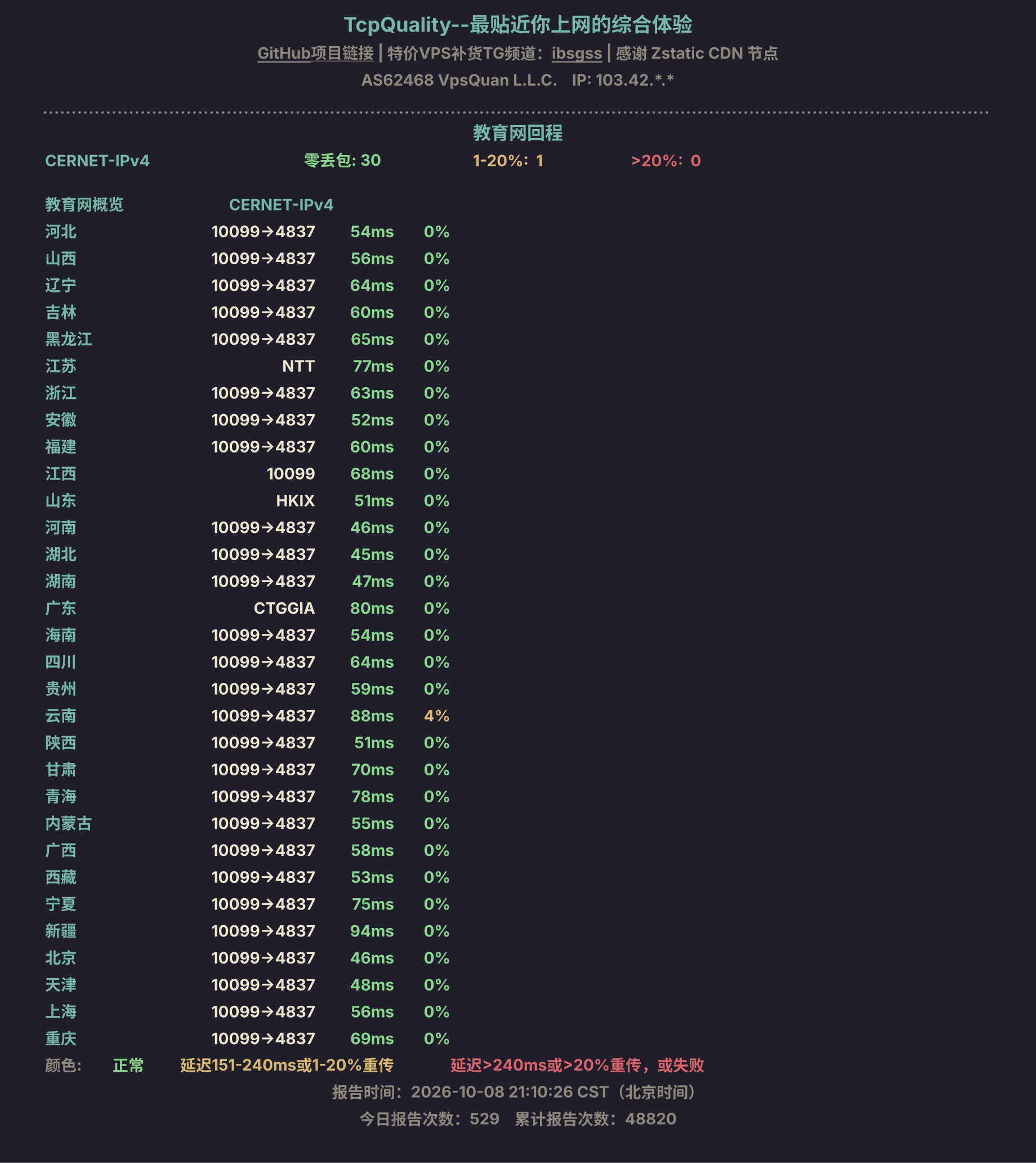 教育网回程