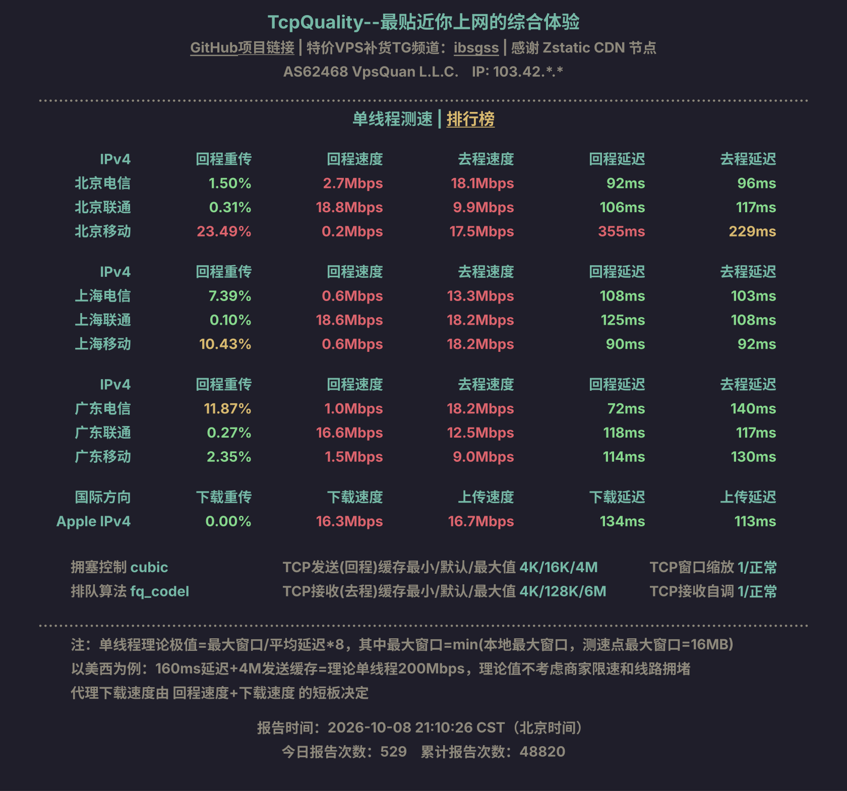 单线程测速