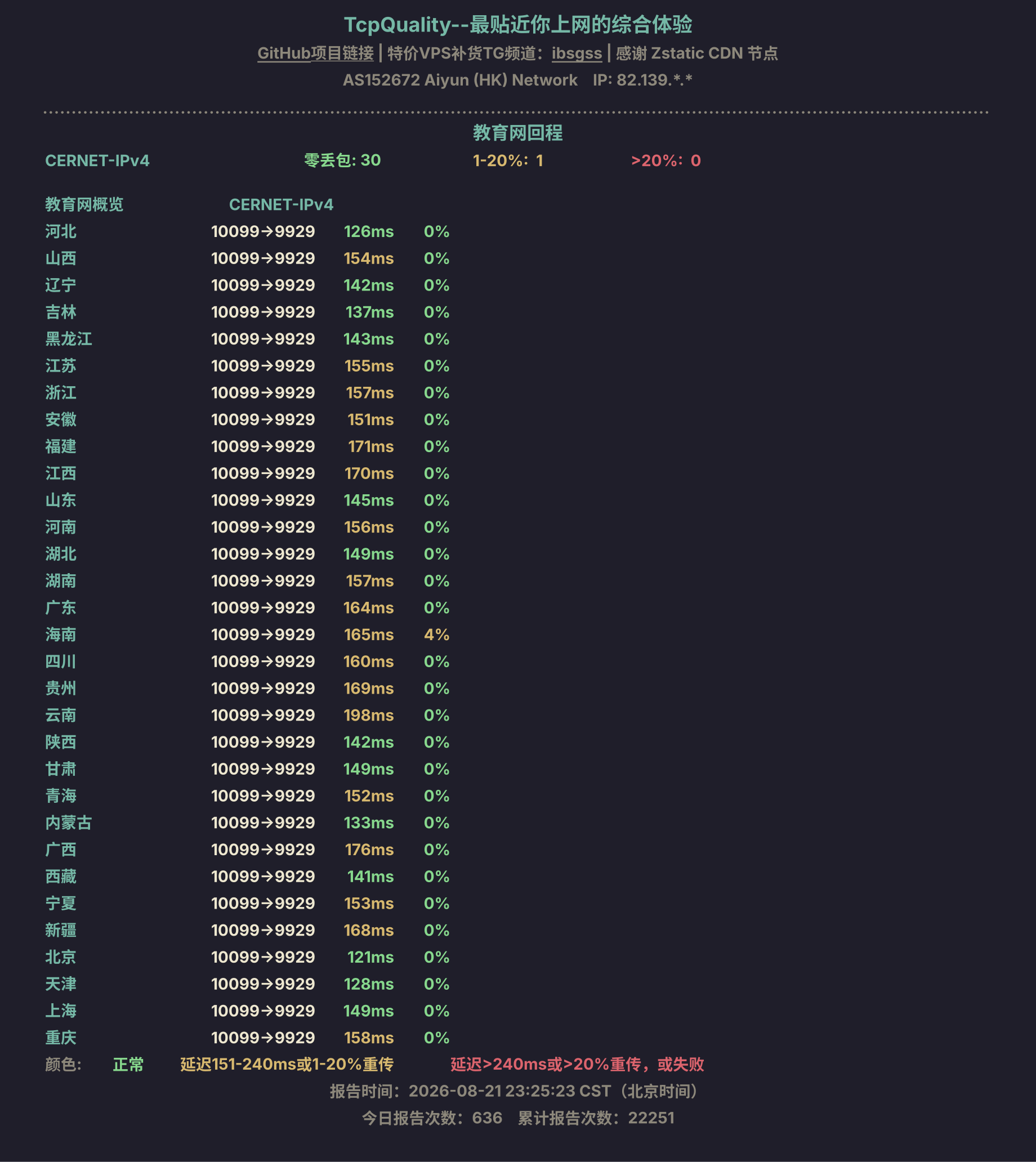 教育网回程
