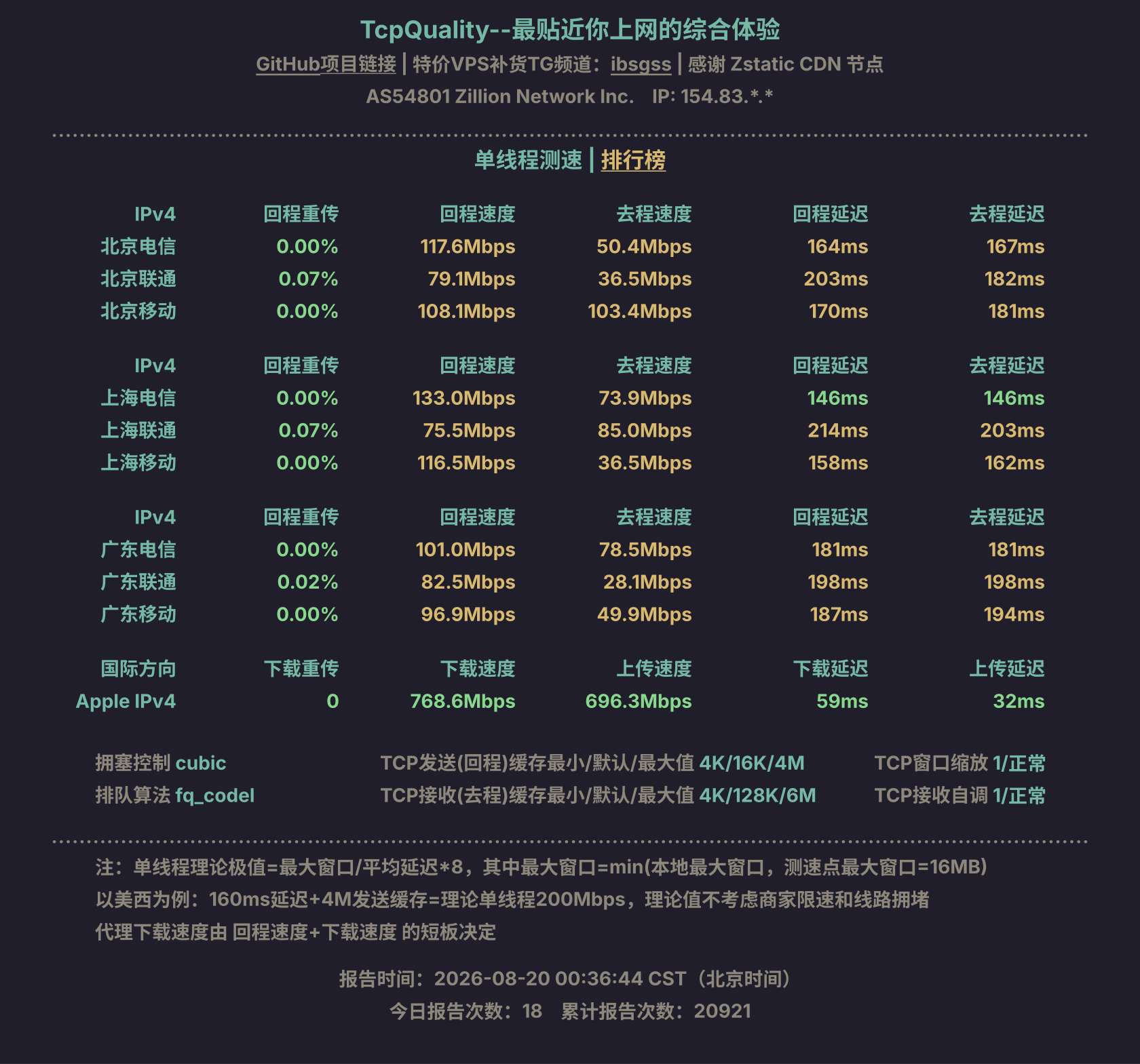 单线程测速