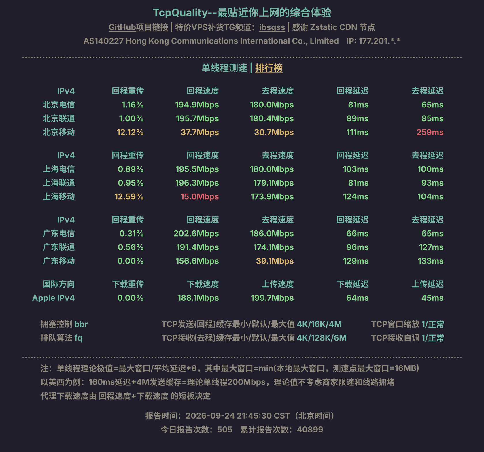 单线程测速