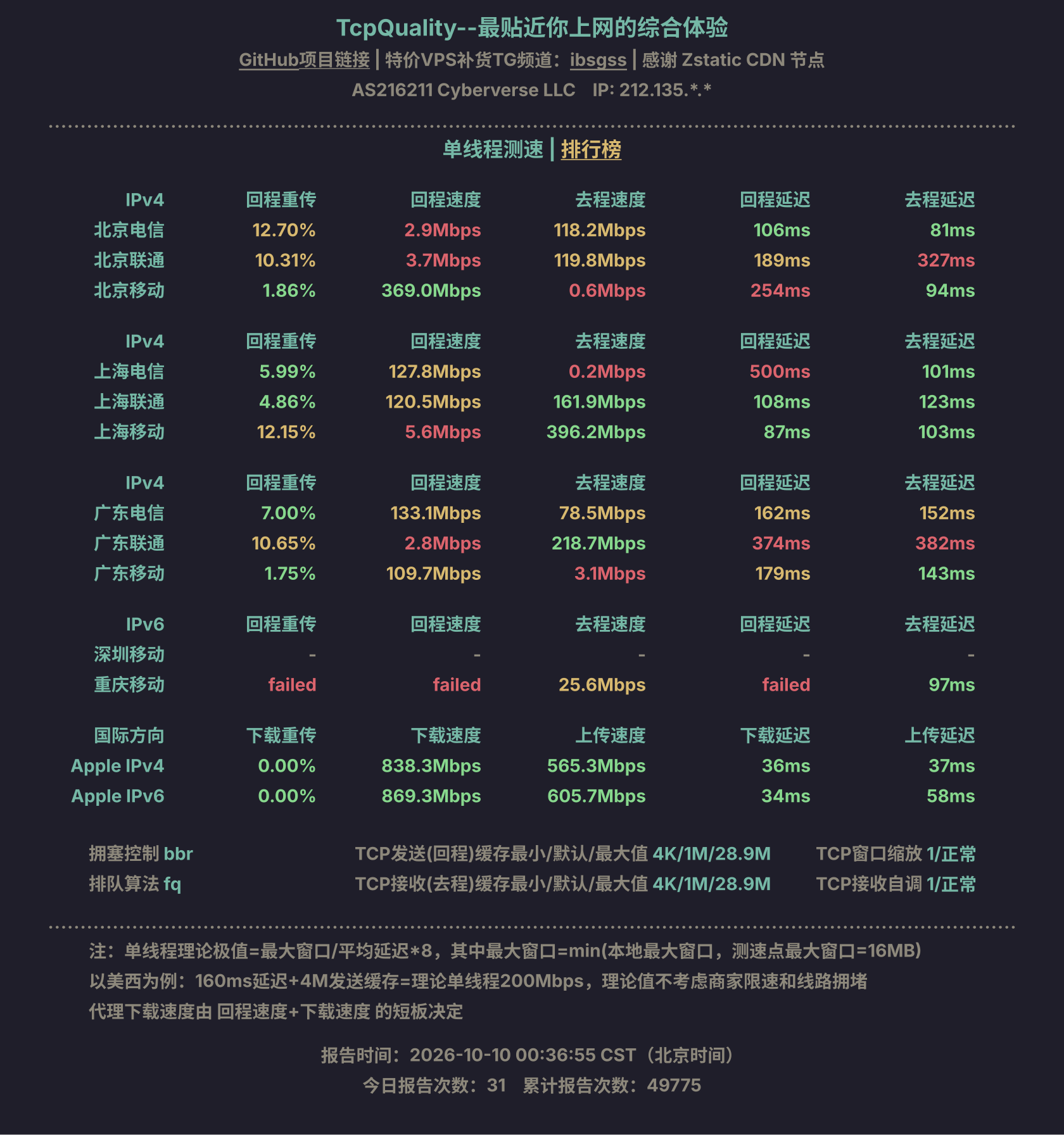 单线程测速