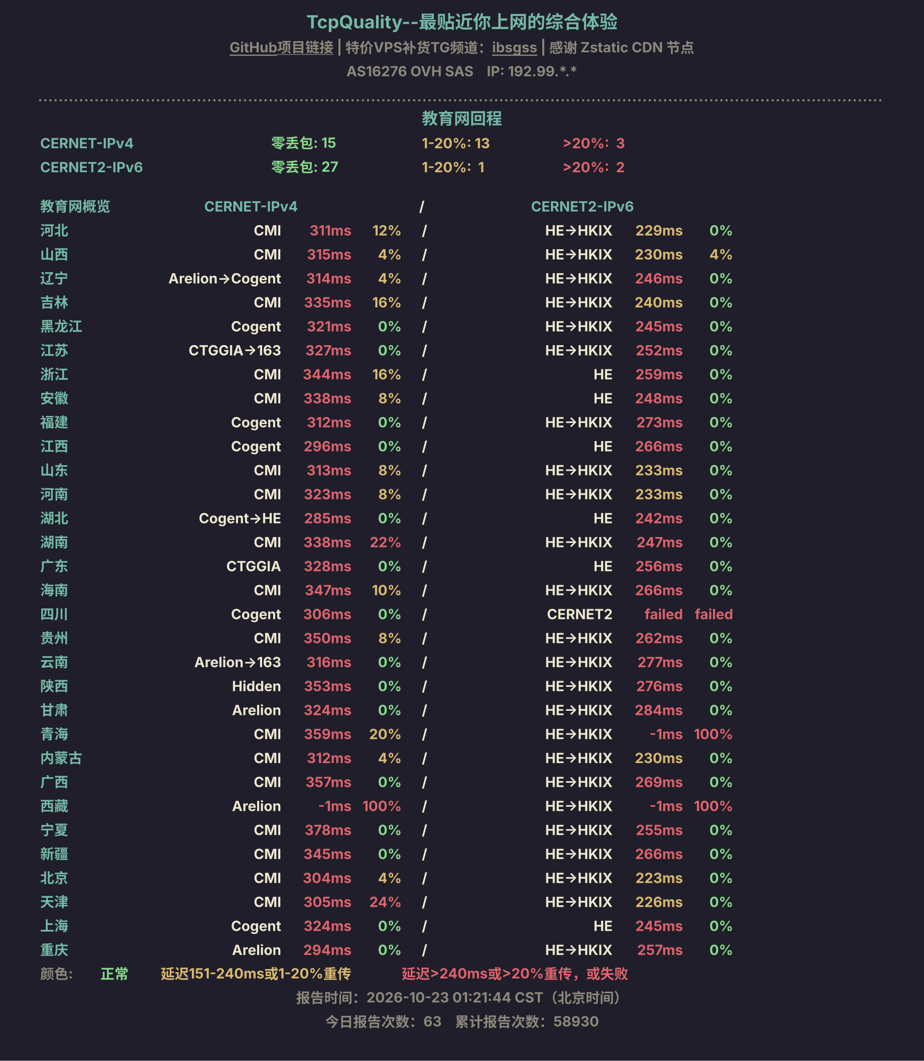 教育网回程