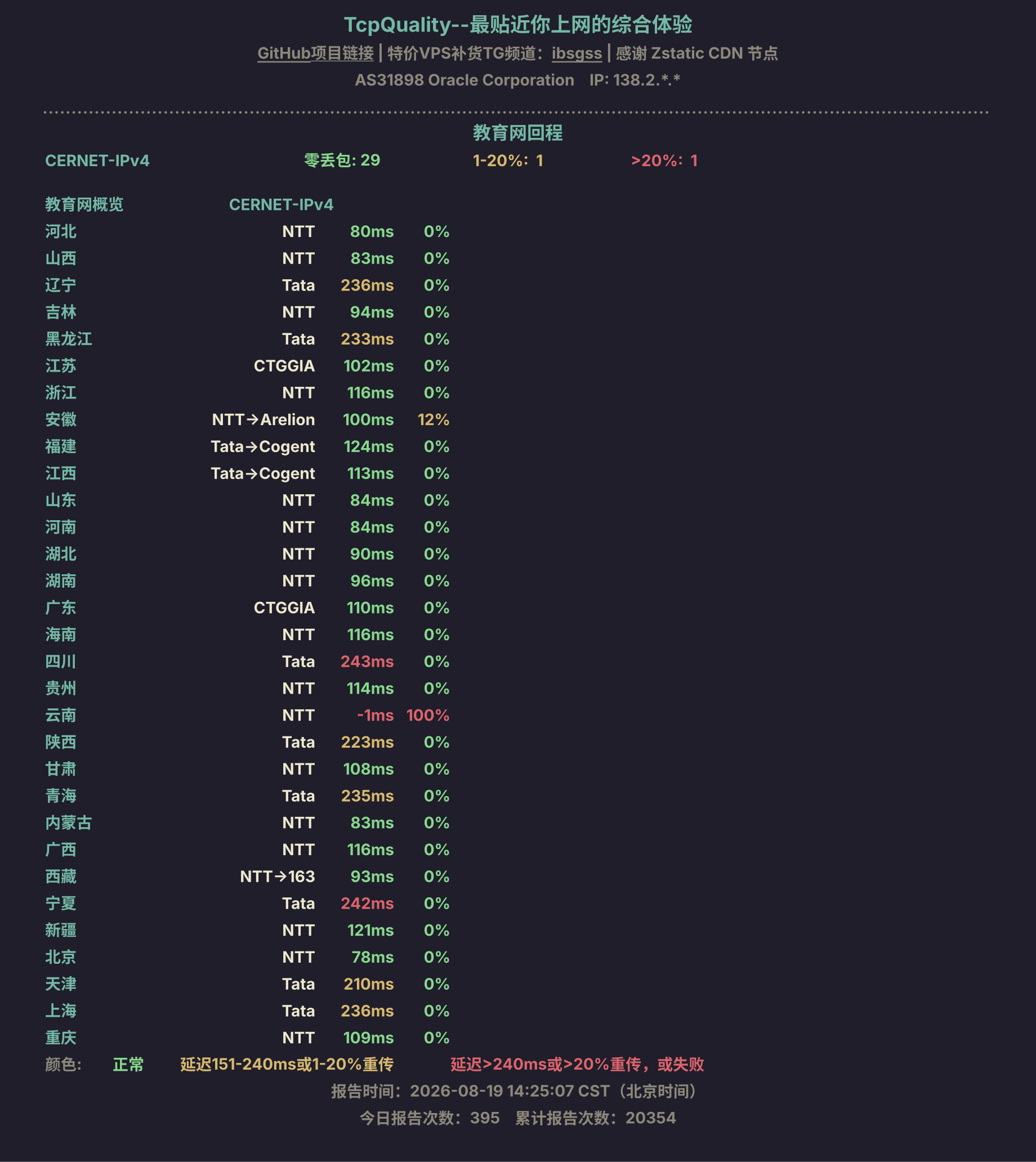 教育网回程