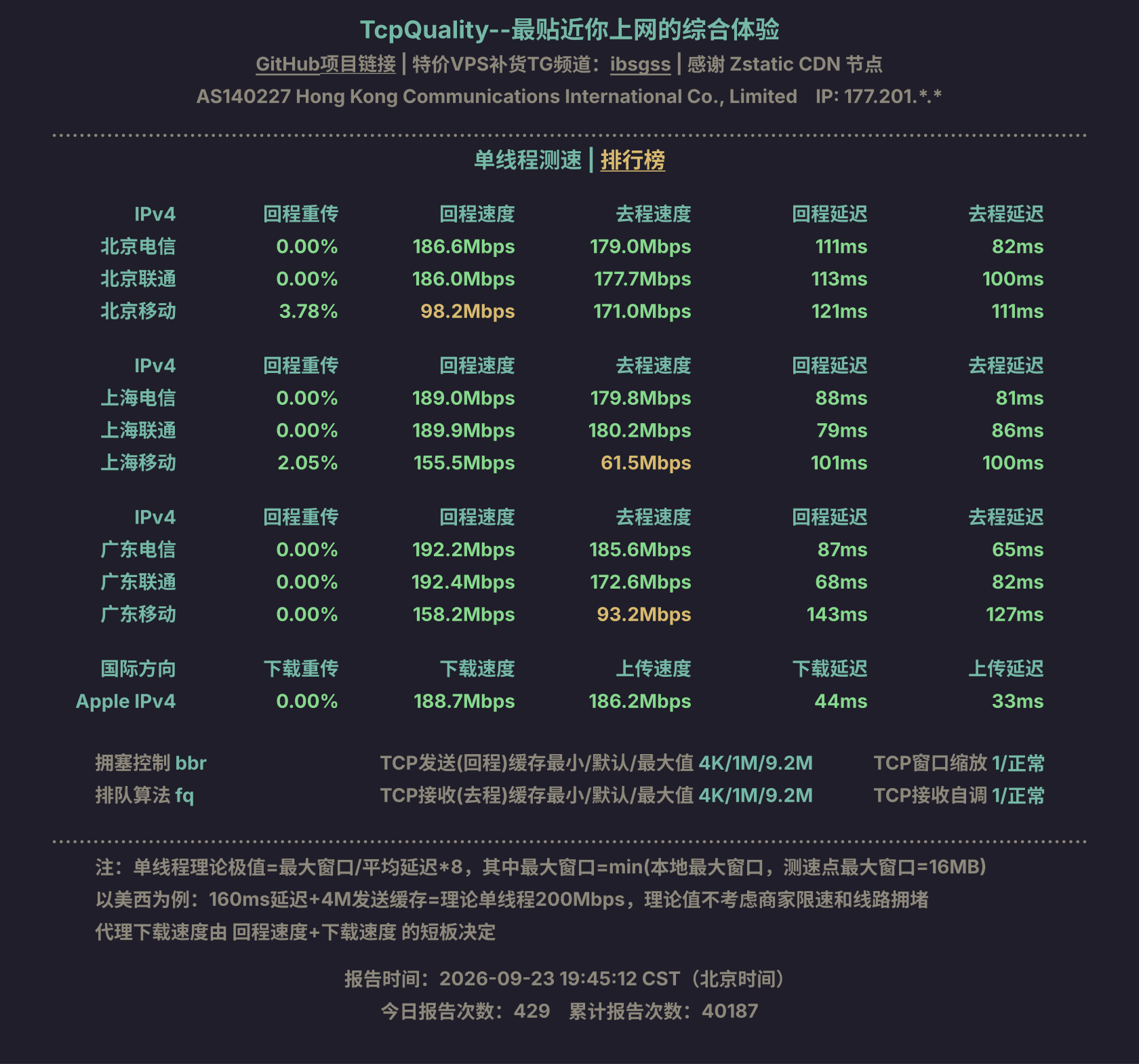 单线程测速