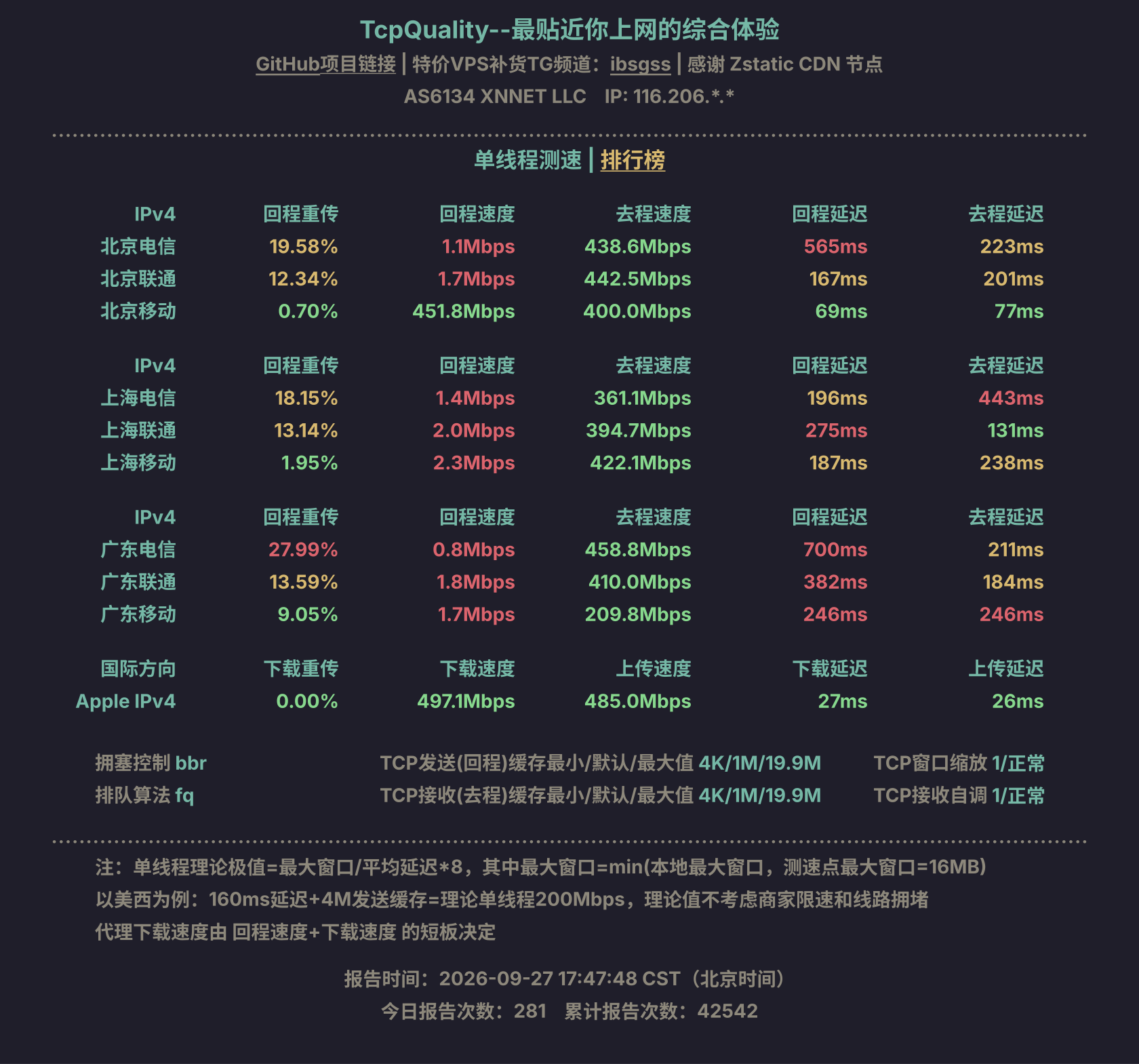 单线程测速