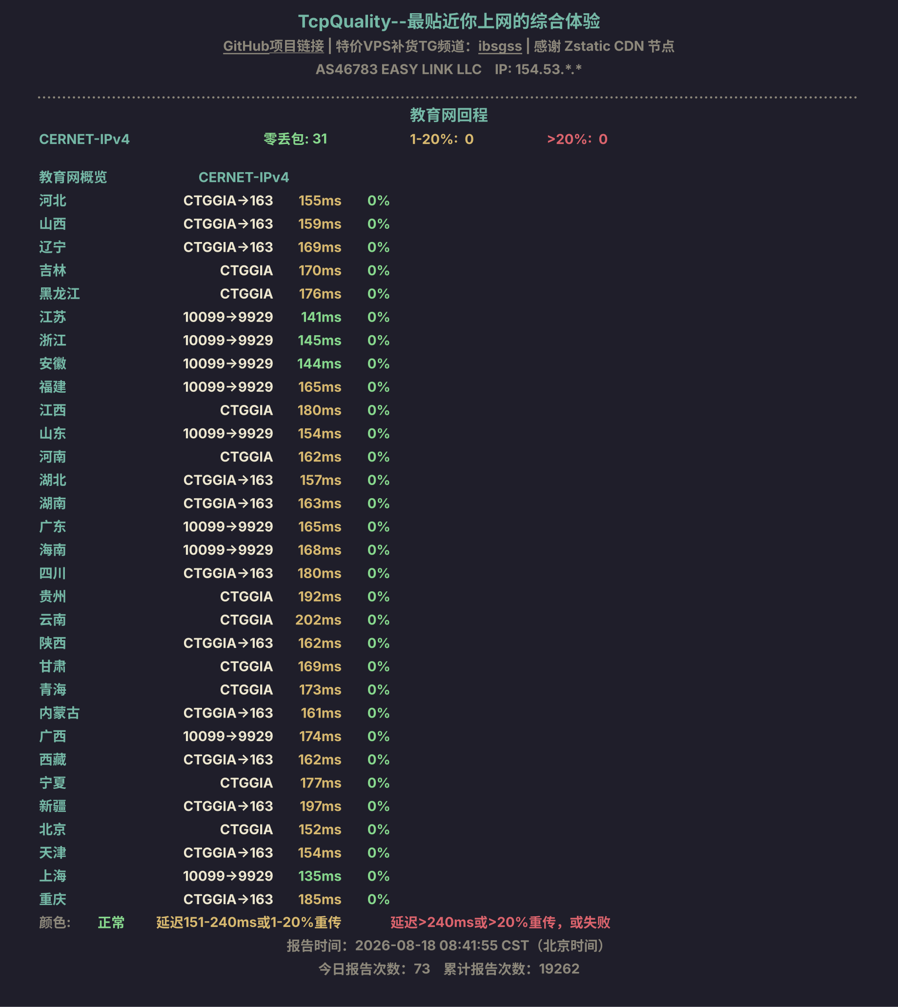 教育网回程