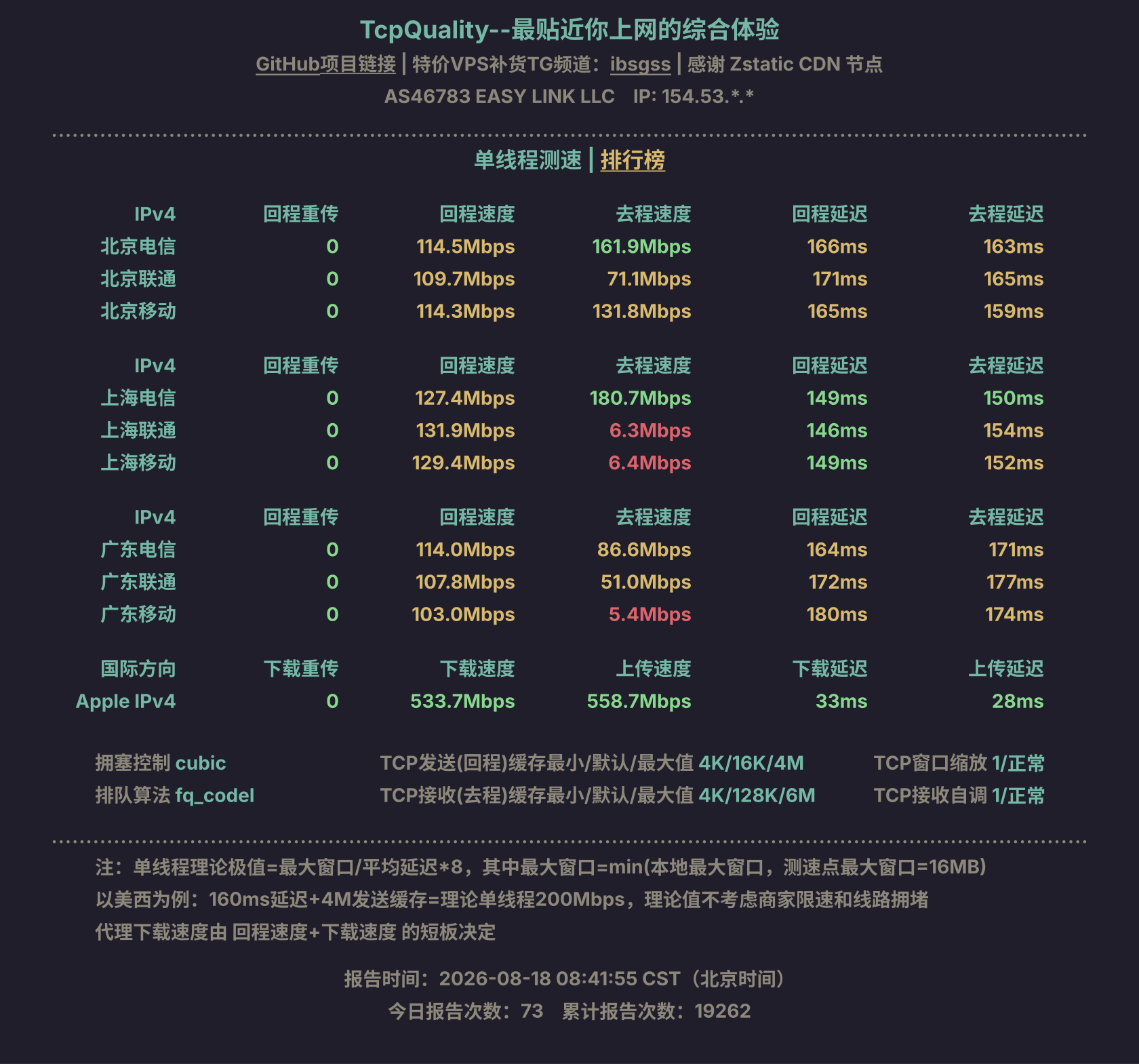单线程测速