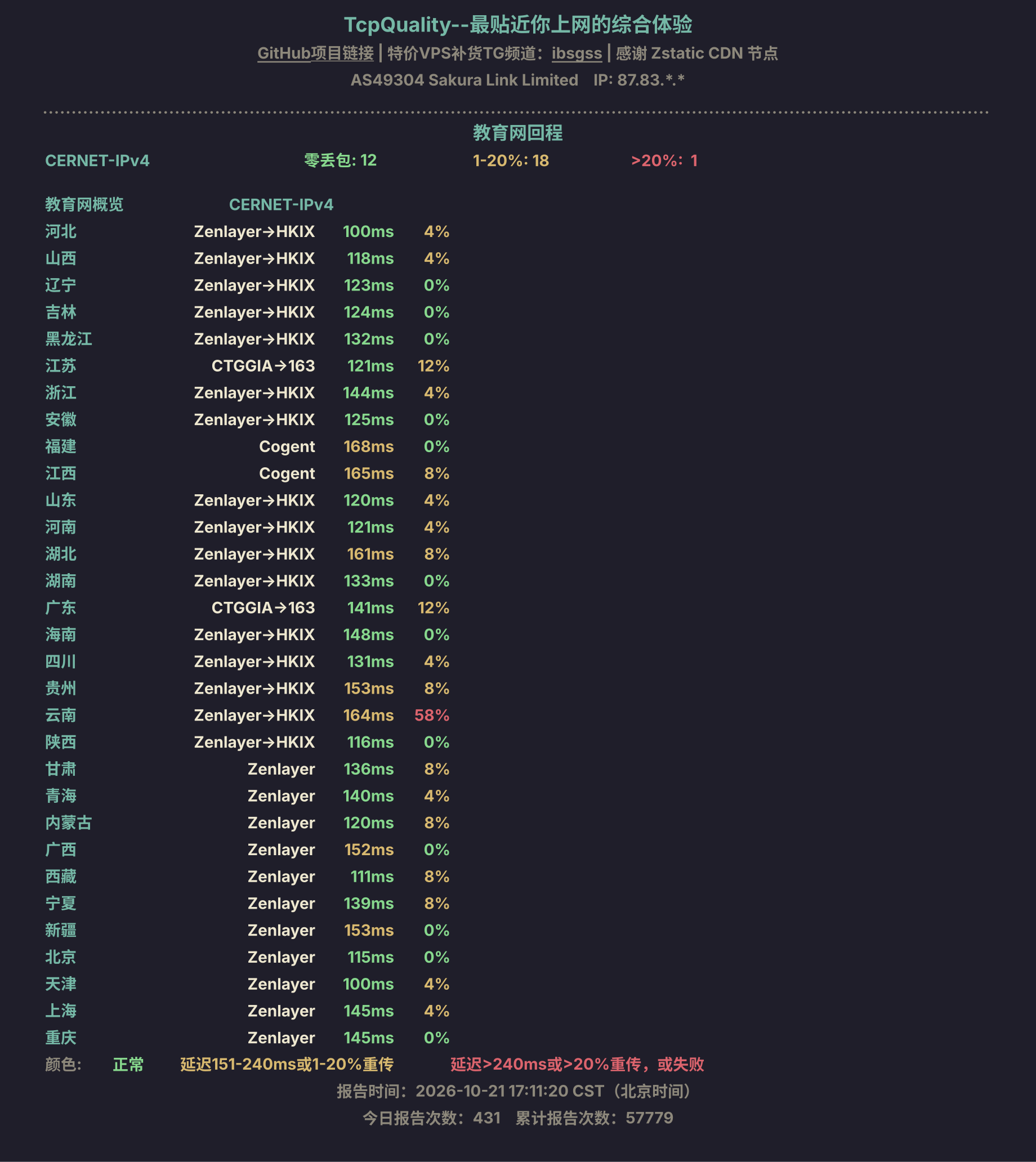 教育网回程