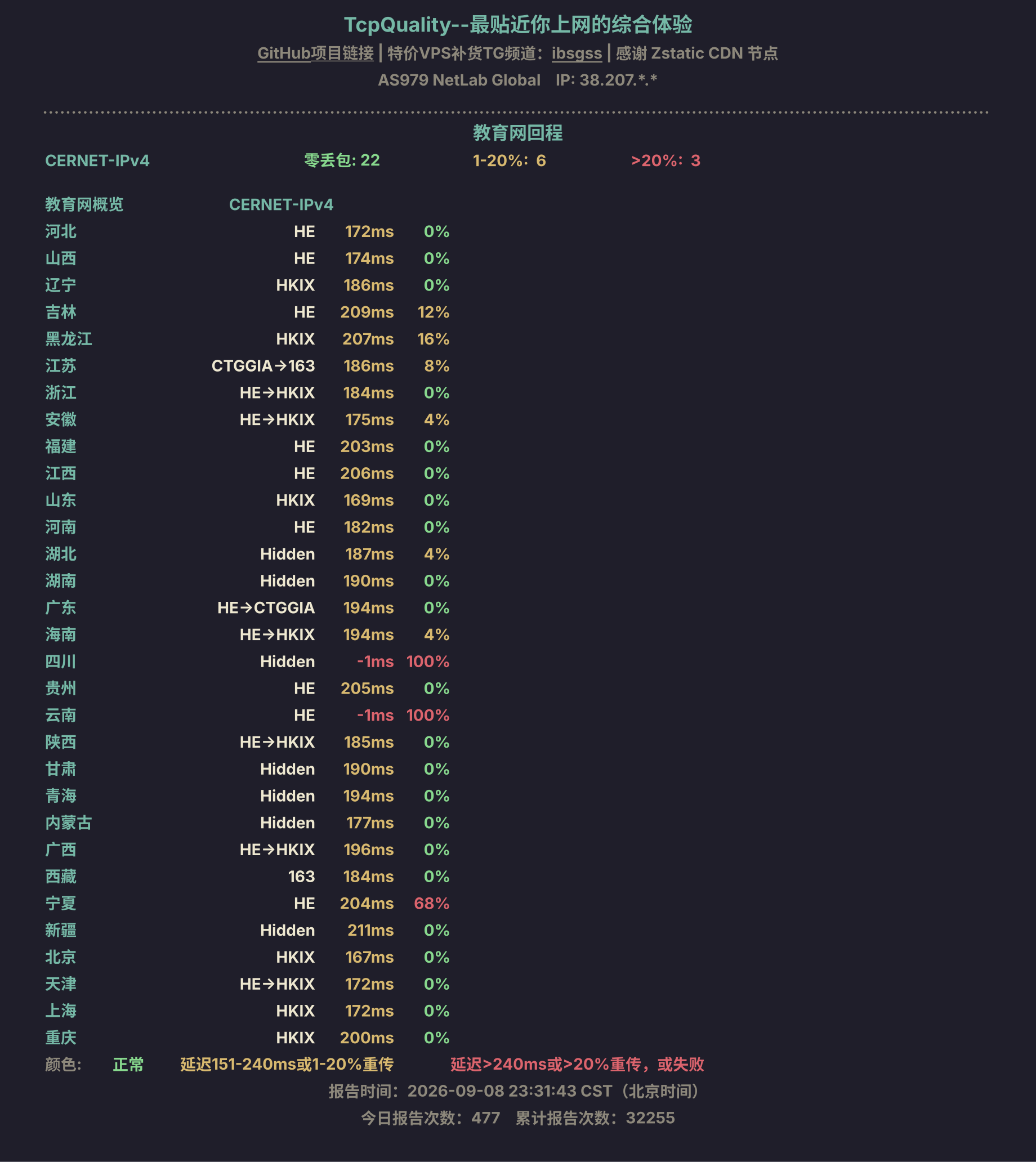 教育网回程