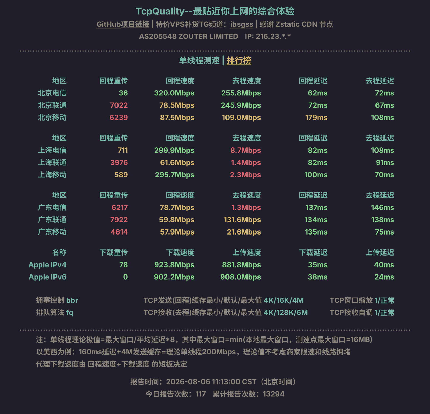 单线程测速