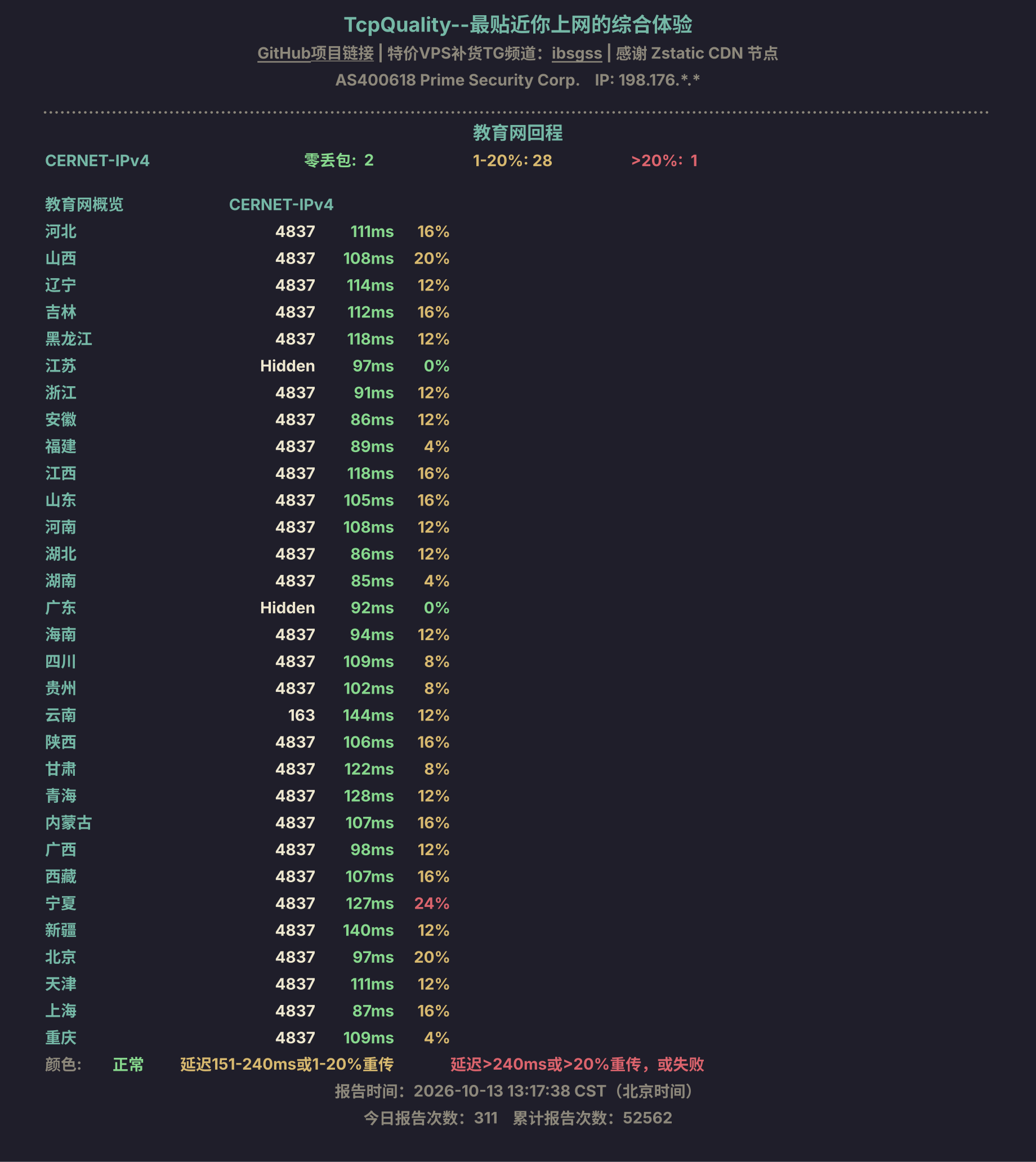教育网回程