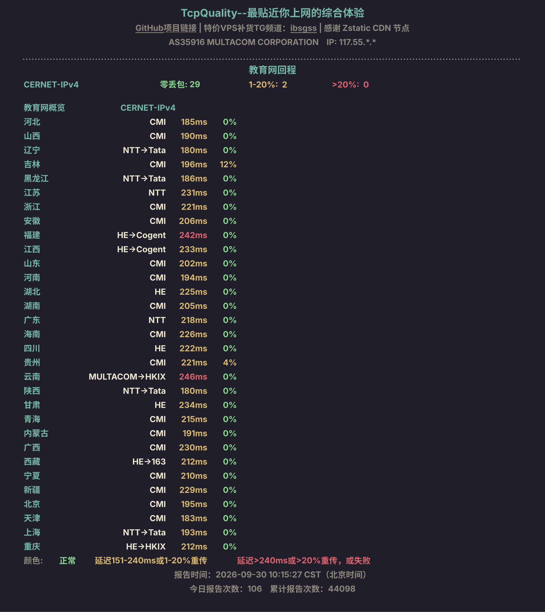 教育网回程