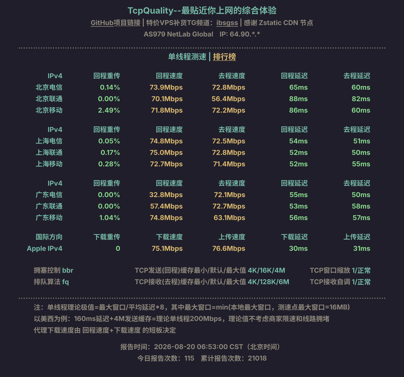 单线程测速