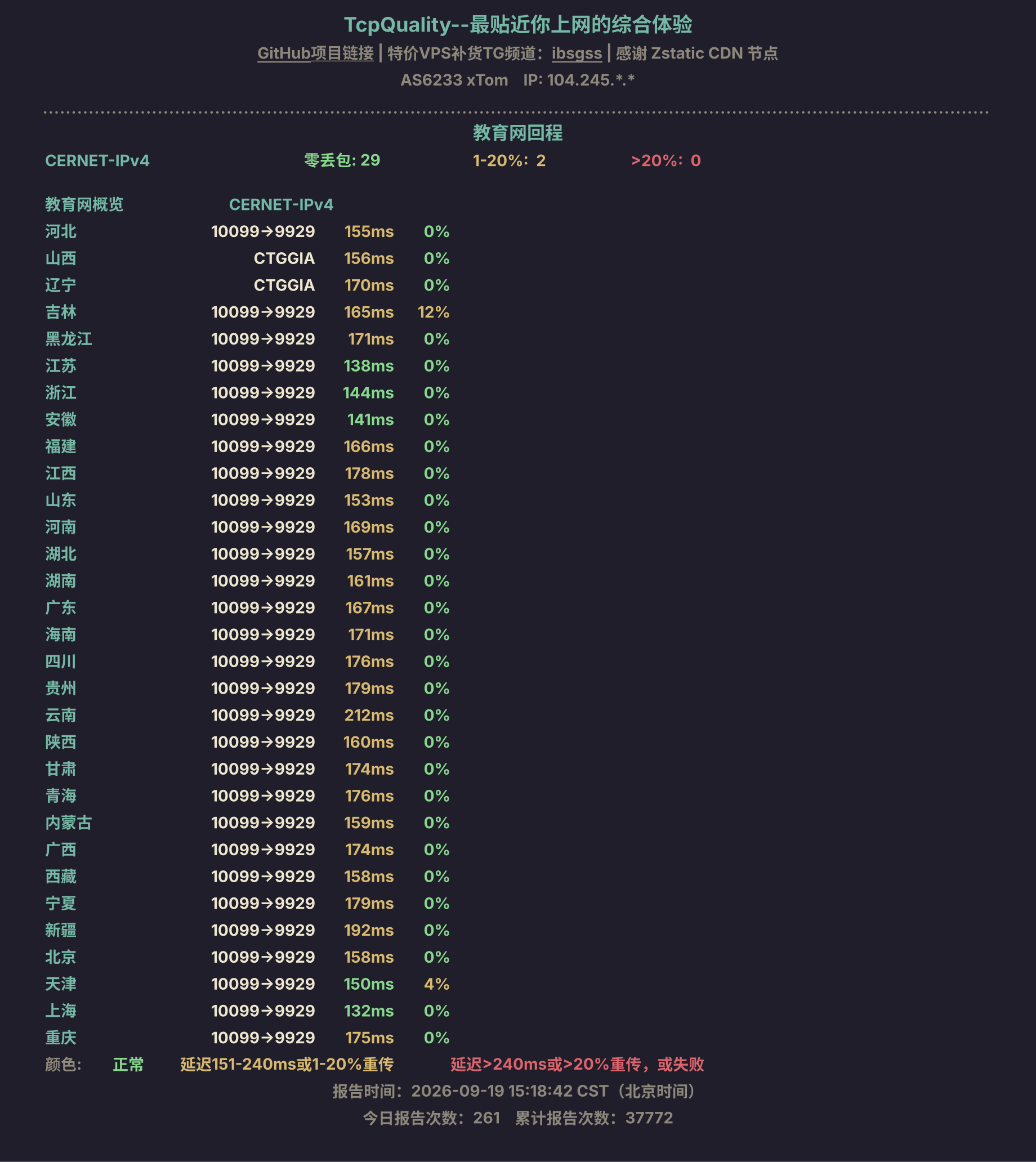 教育网回程