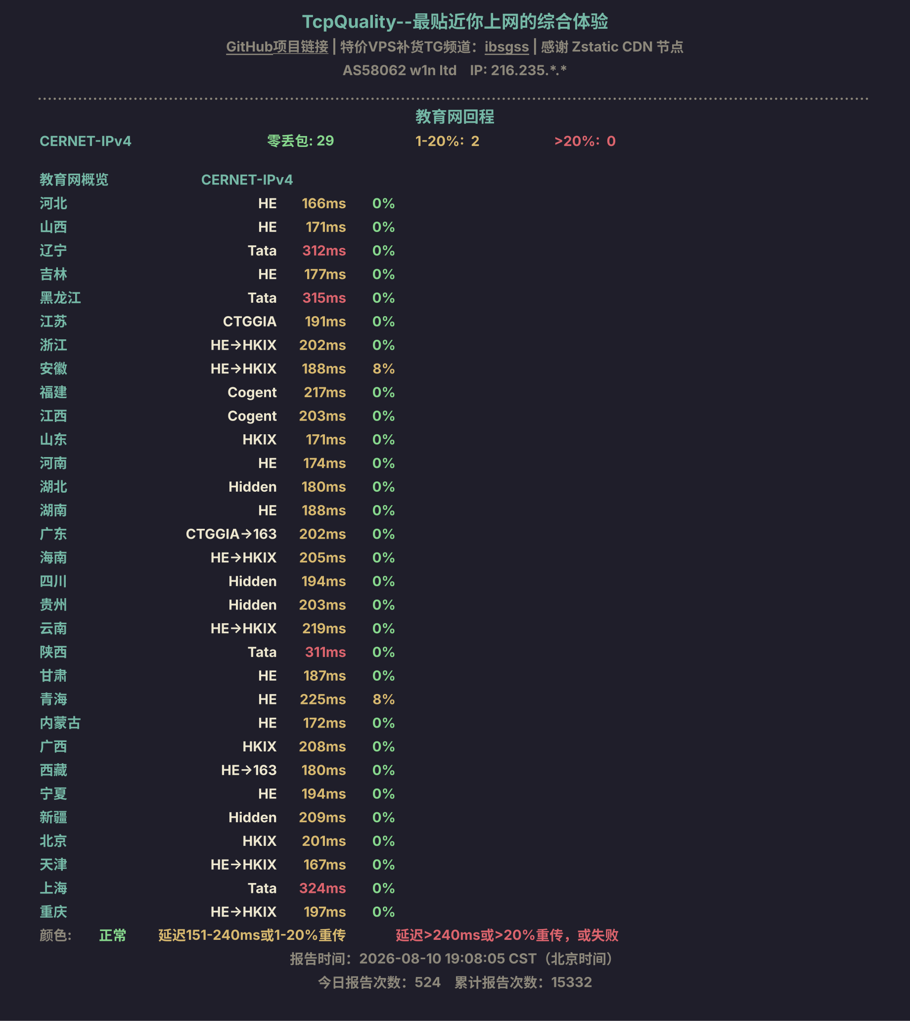 教育网回程