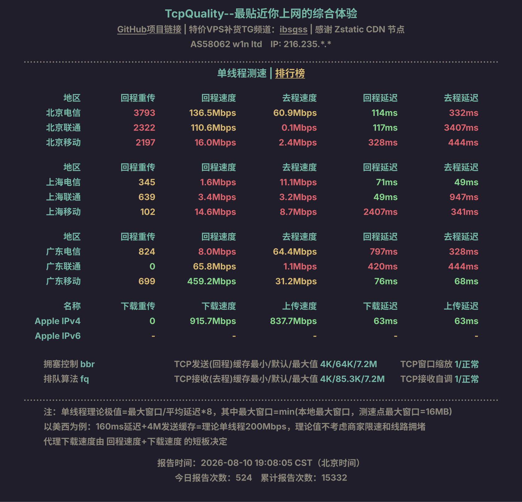 单线程测速