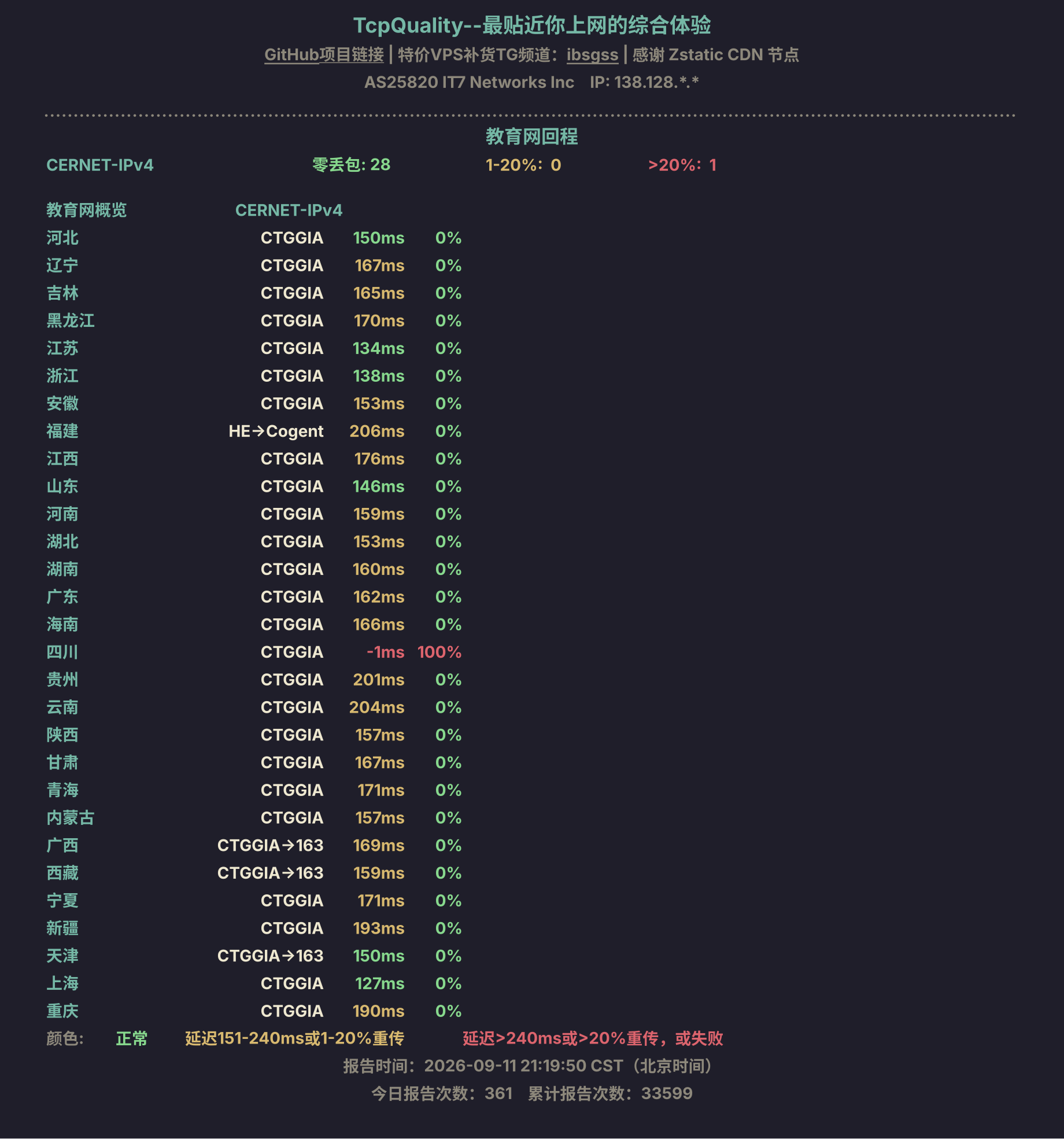 教育网回程