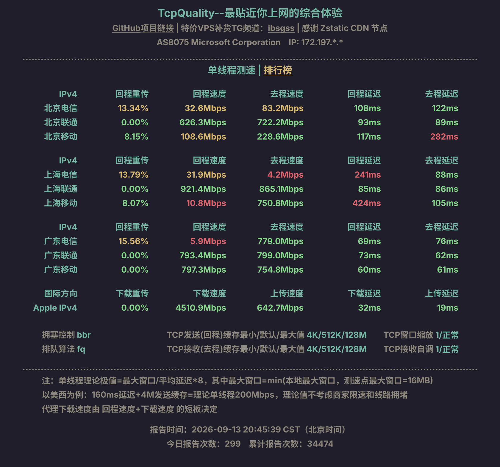 单线程测速