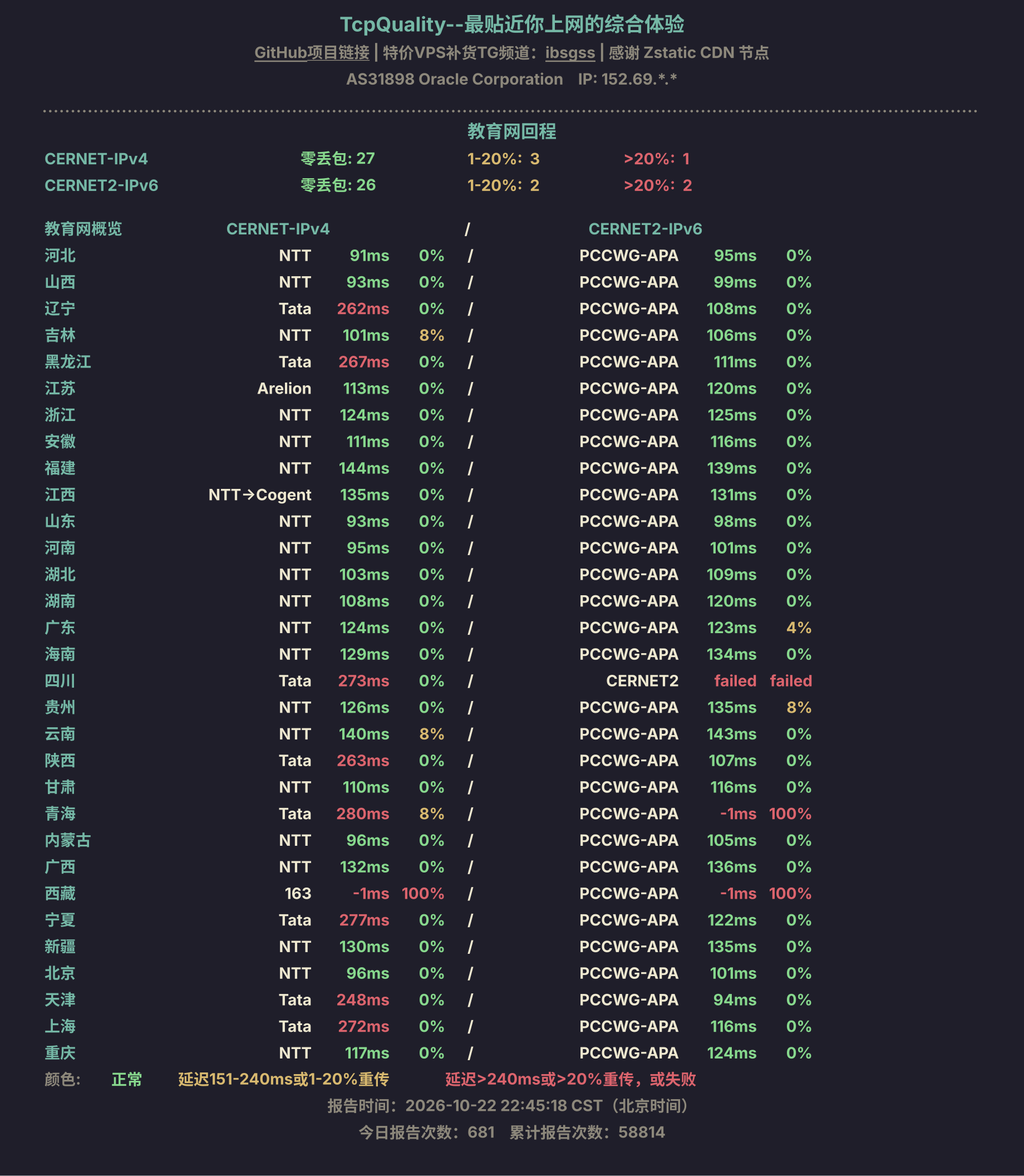 教育网回程
