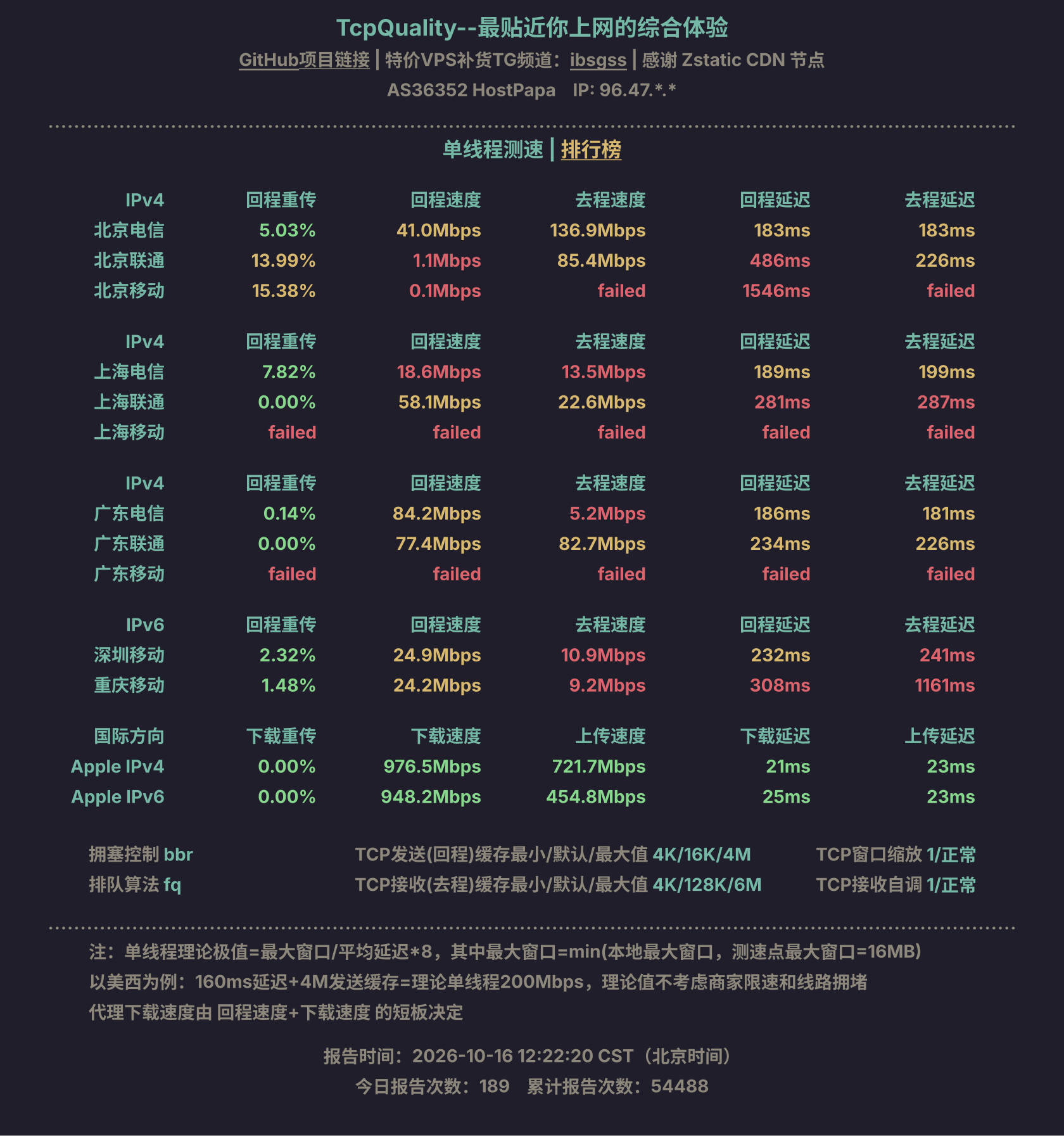单线程测速