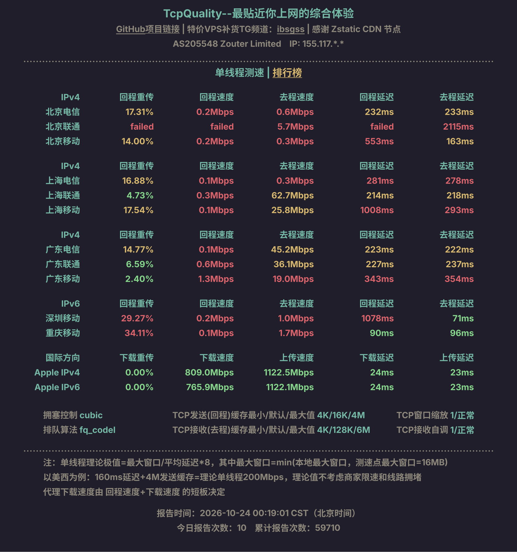 单线程测速