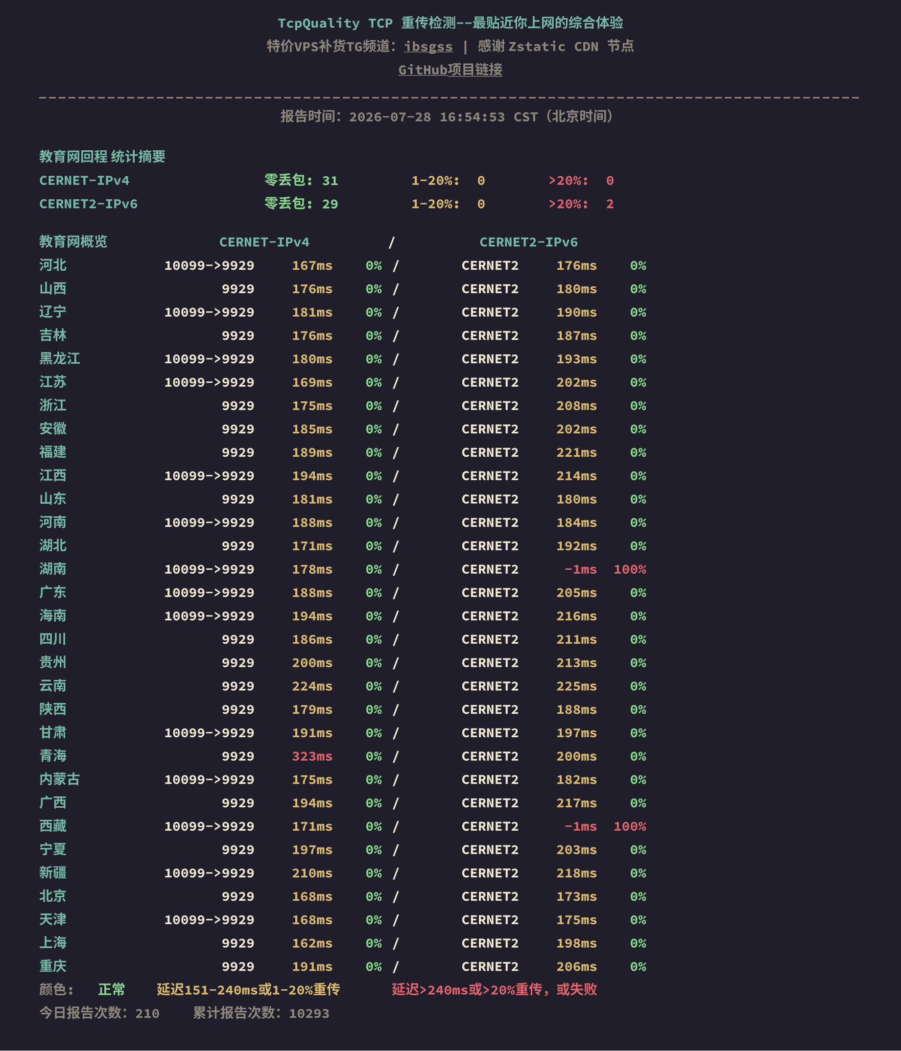 教育网回程