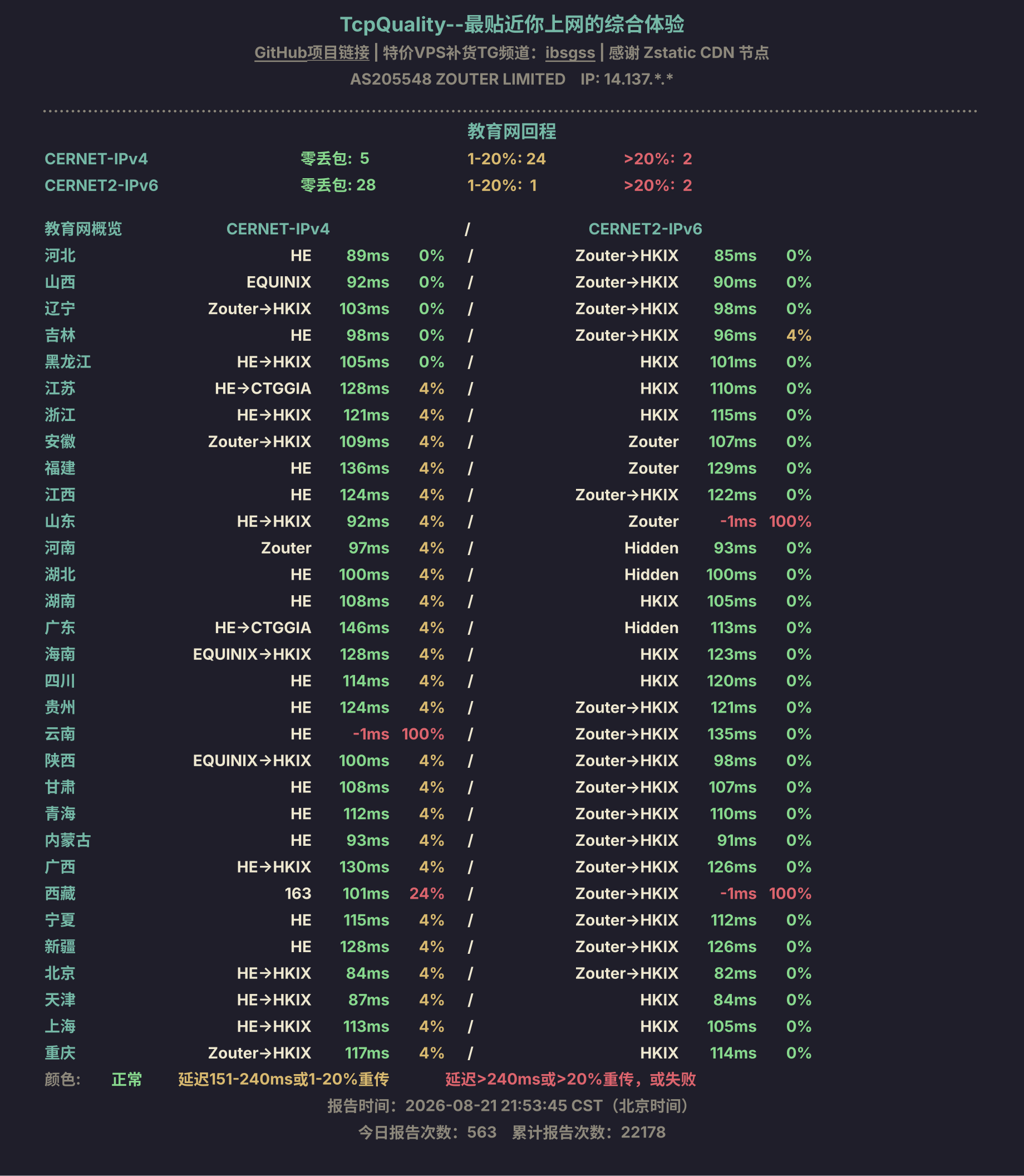 教育网回程