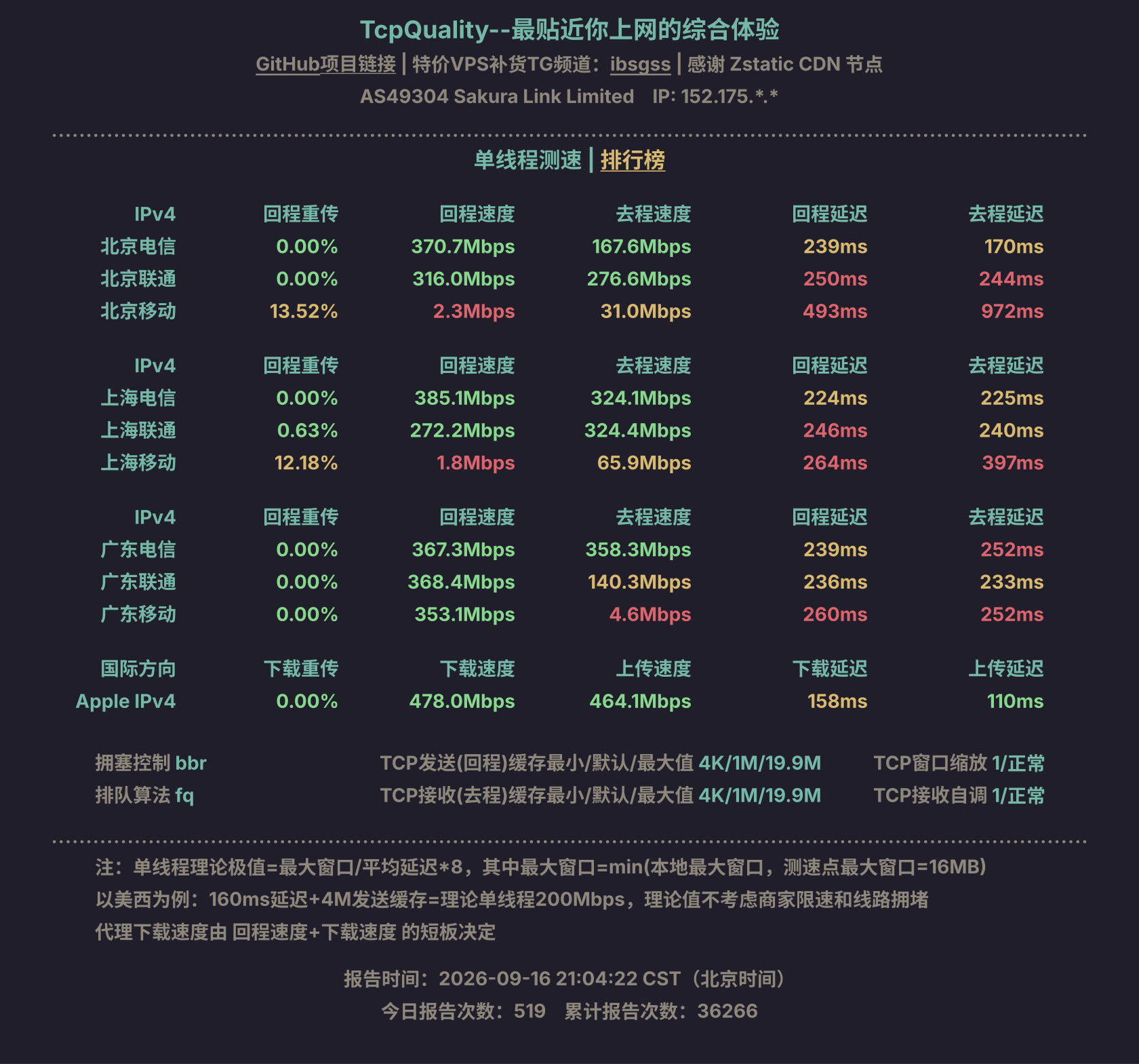 单线程测速