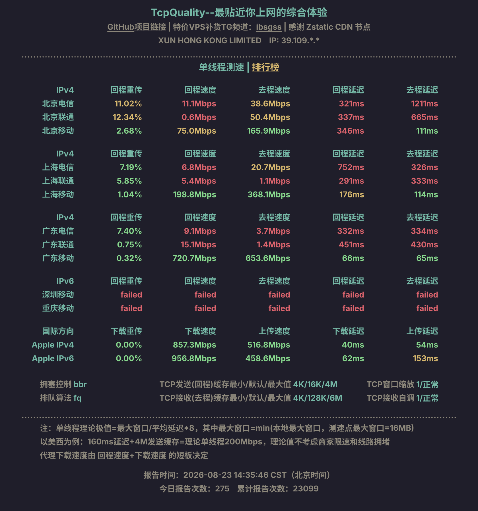 单线程测速