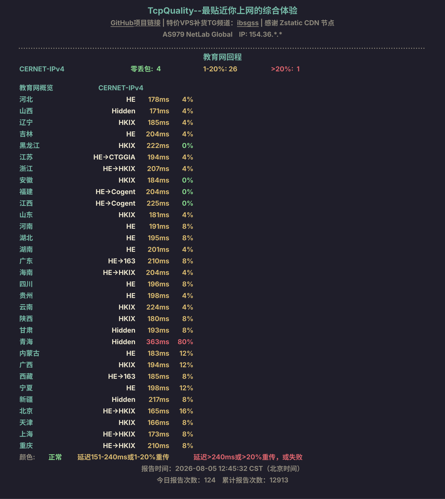 教育网回程