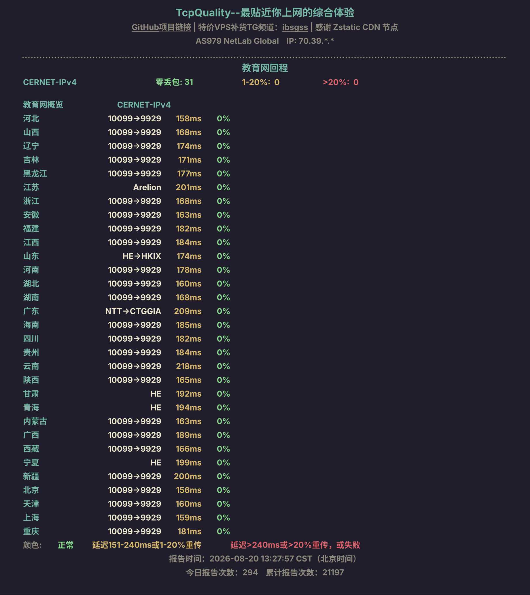教育网回程