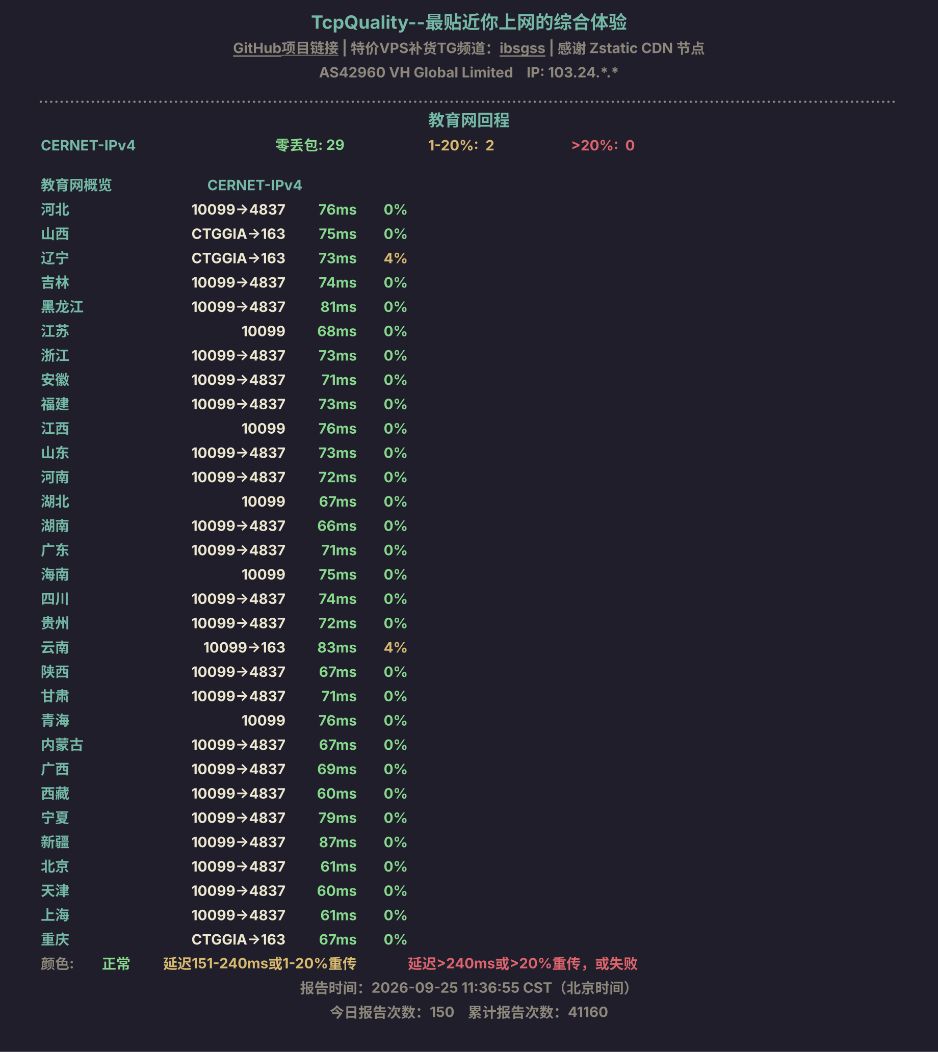 教育网回程