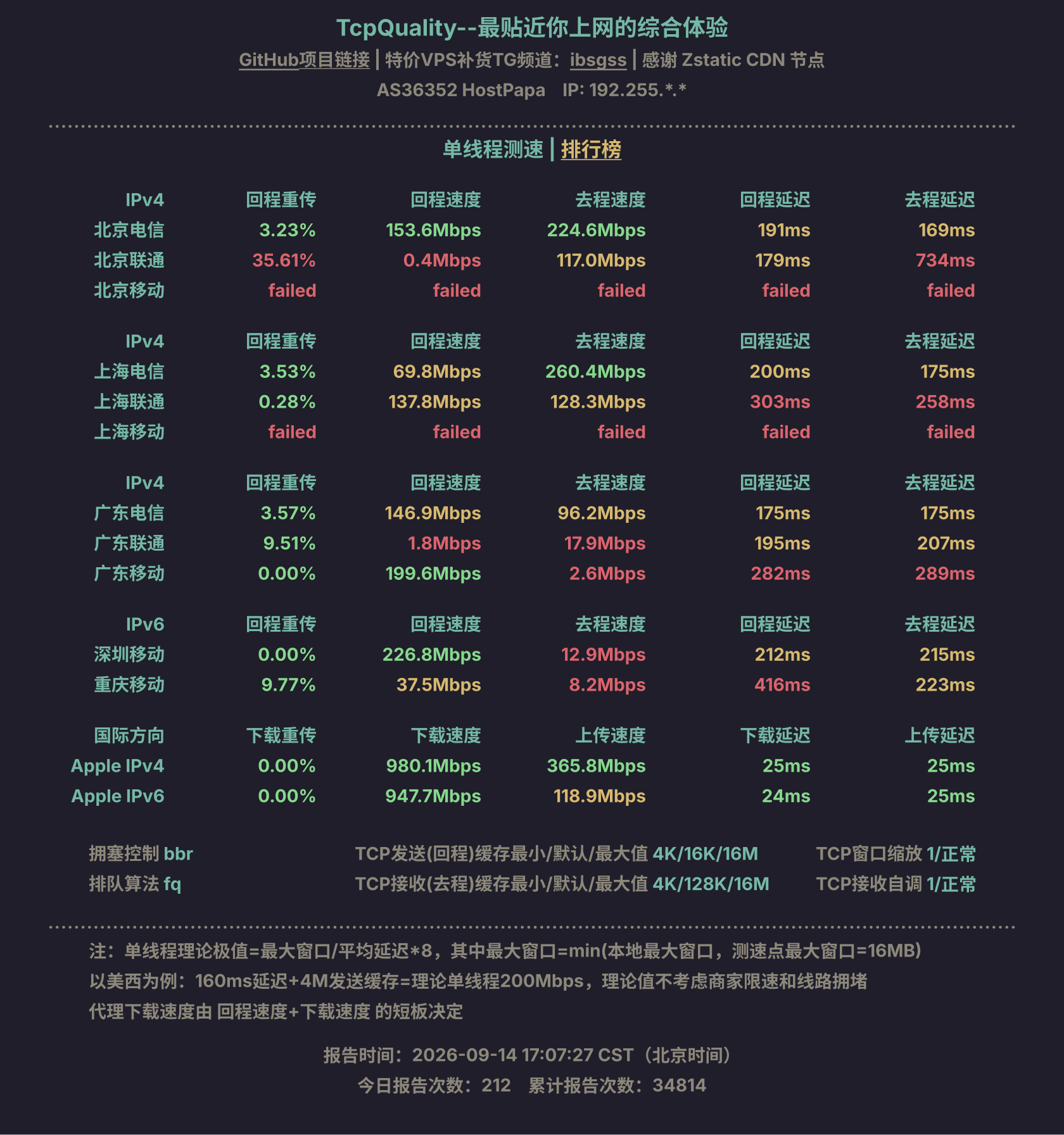 单线程测速