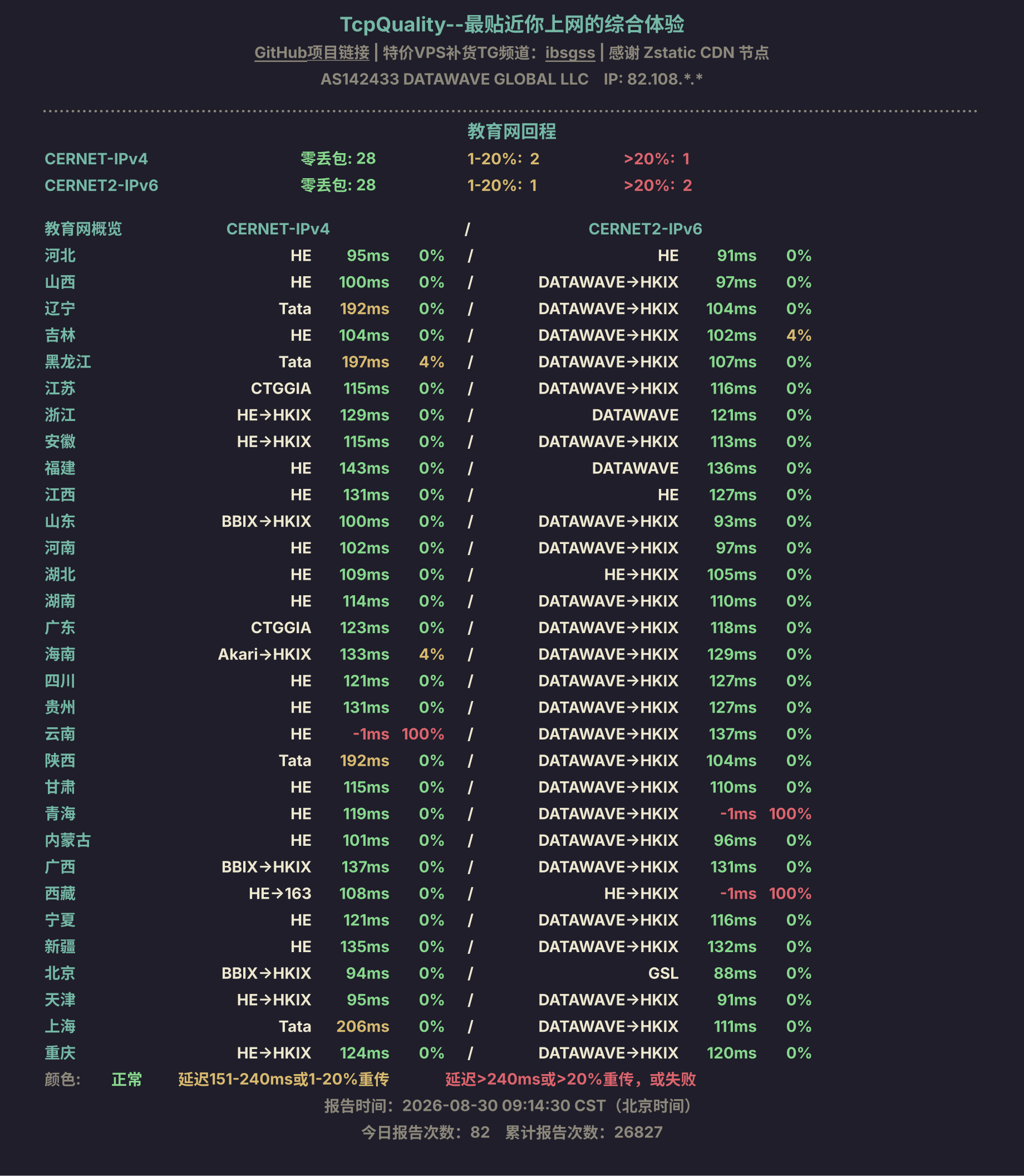 教育网回程