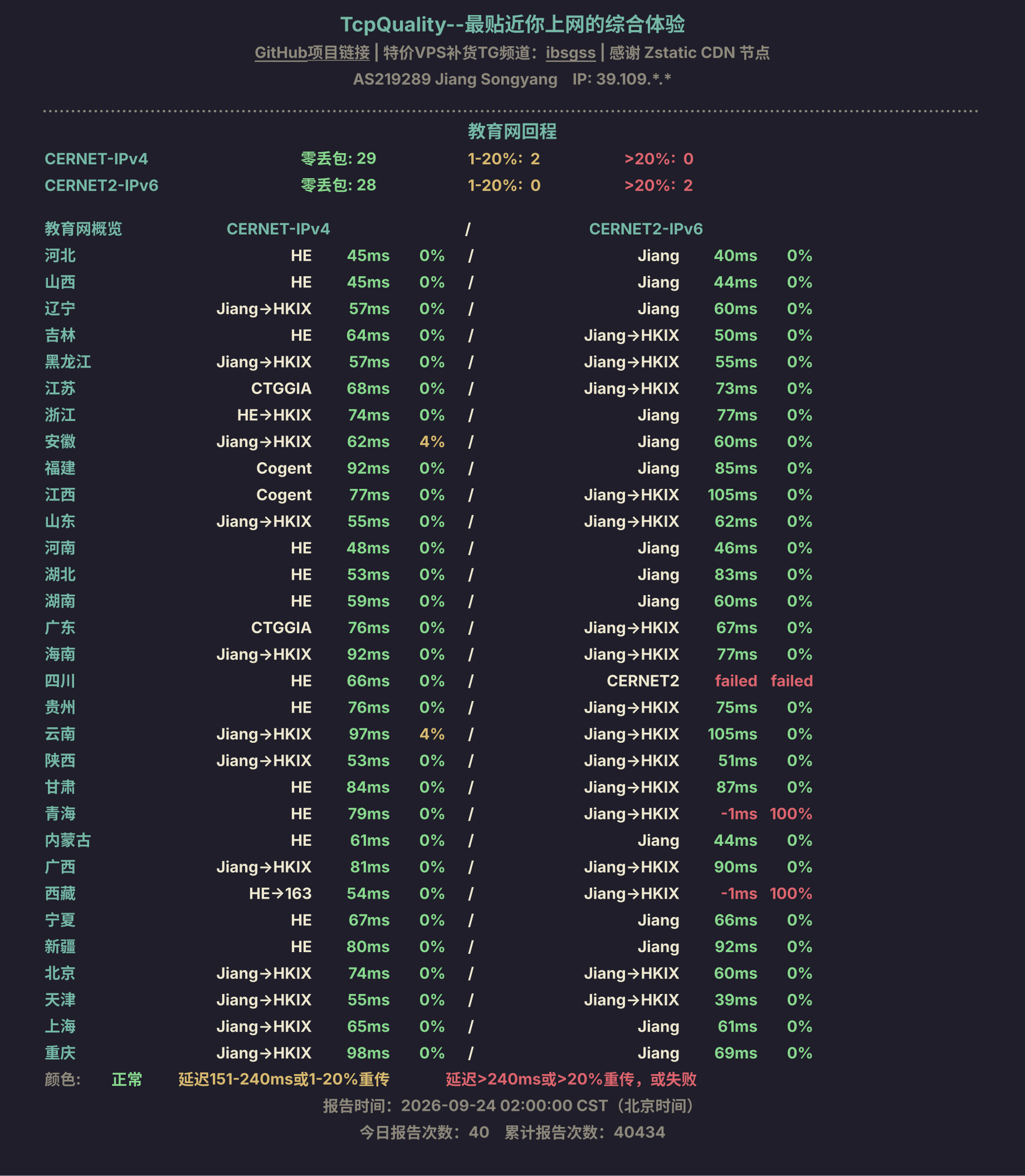 教育网回程