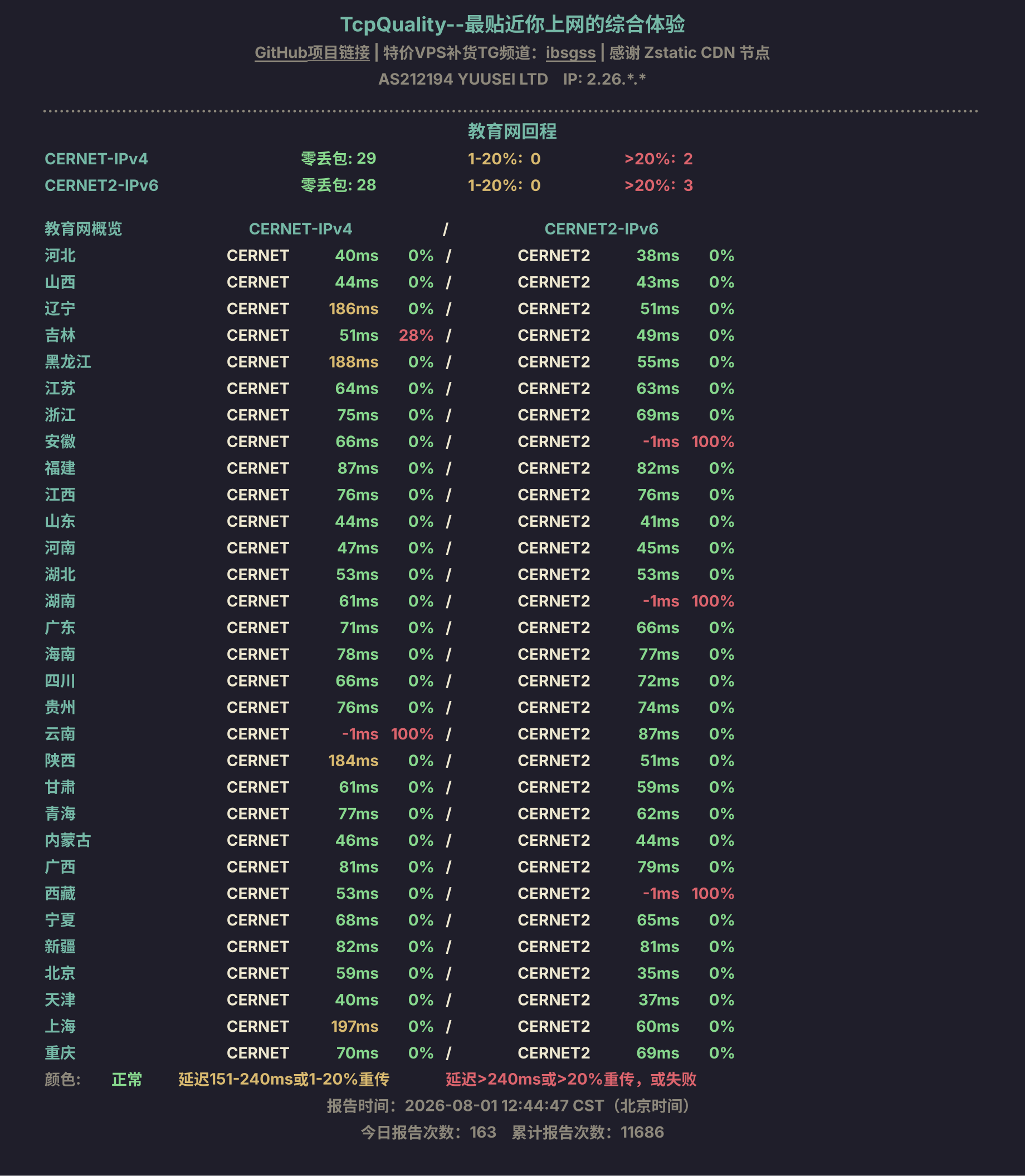 教育网回程