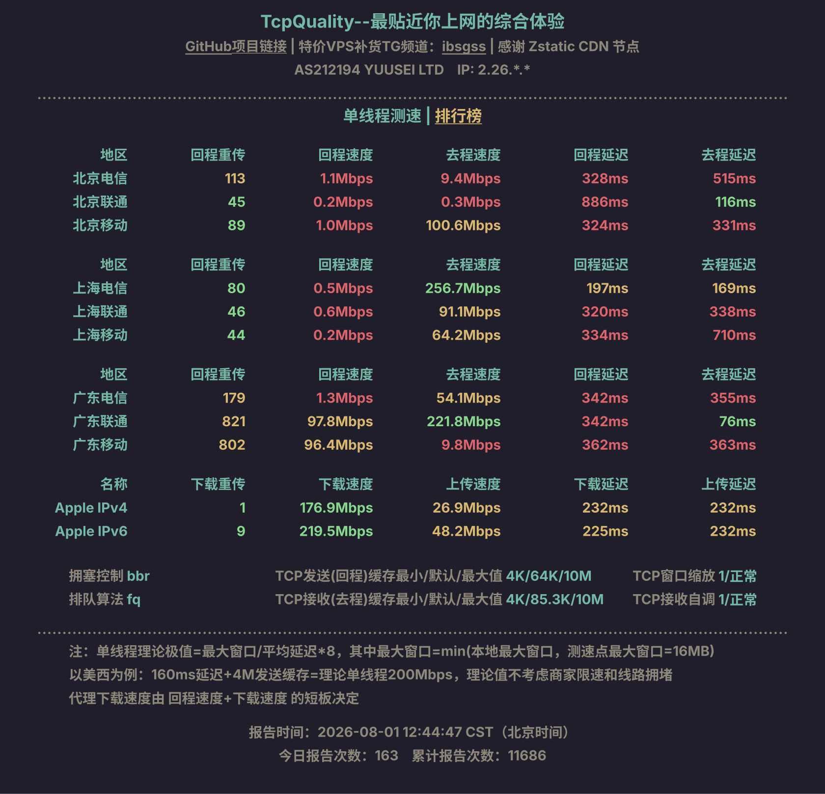 单线程测速