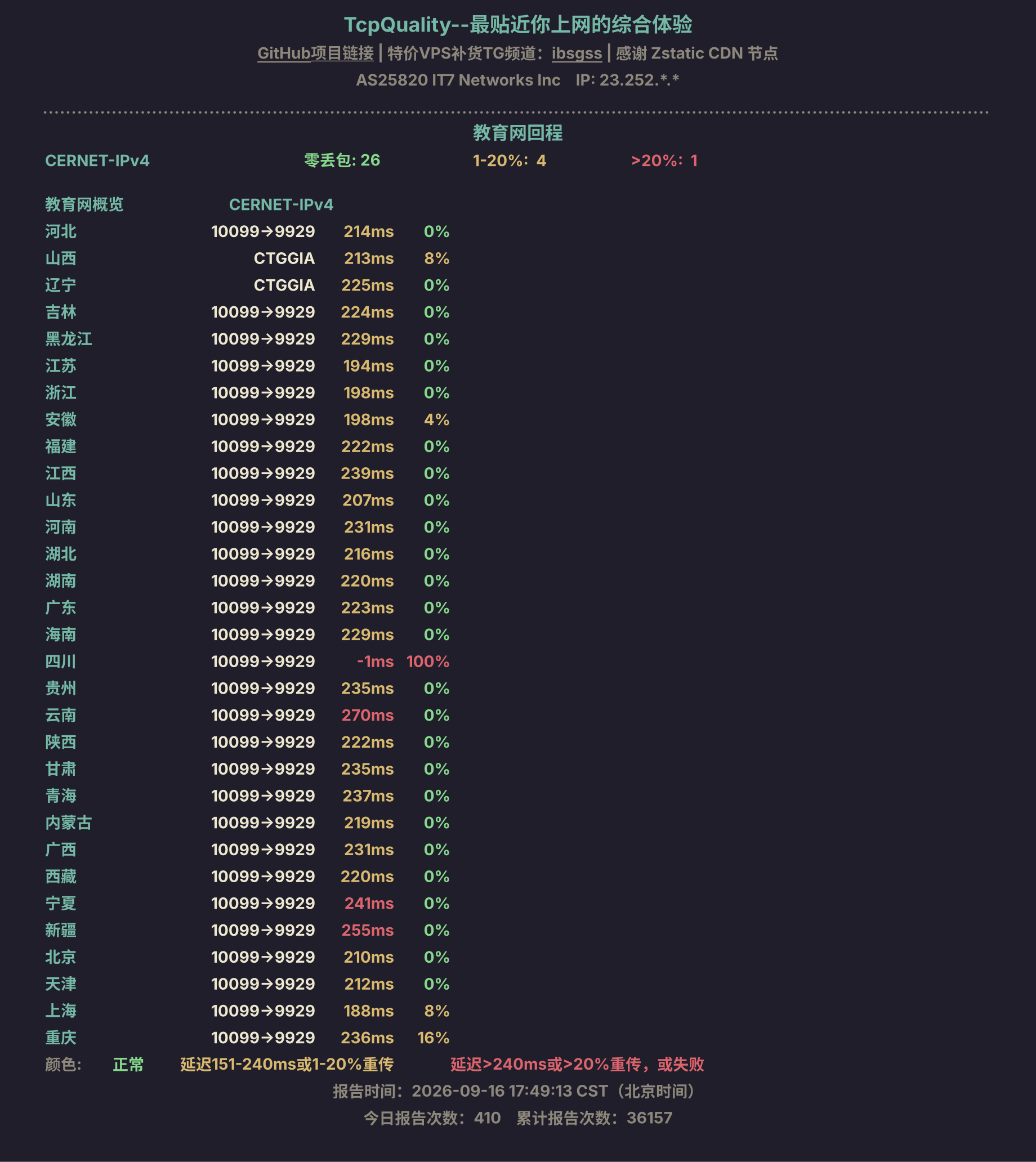 教育网回程