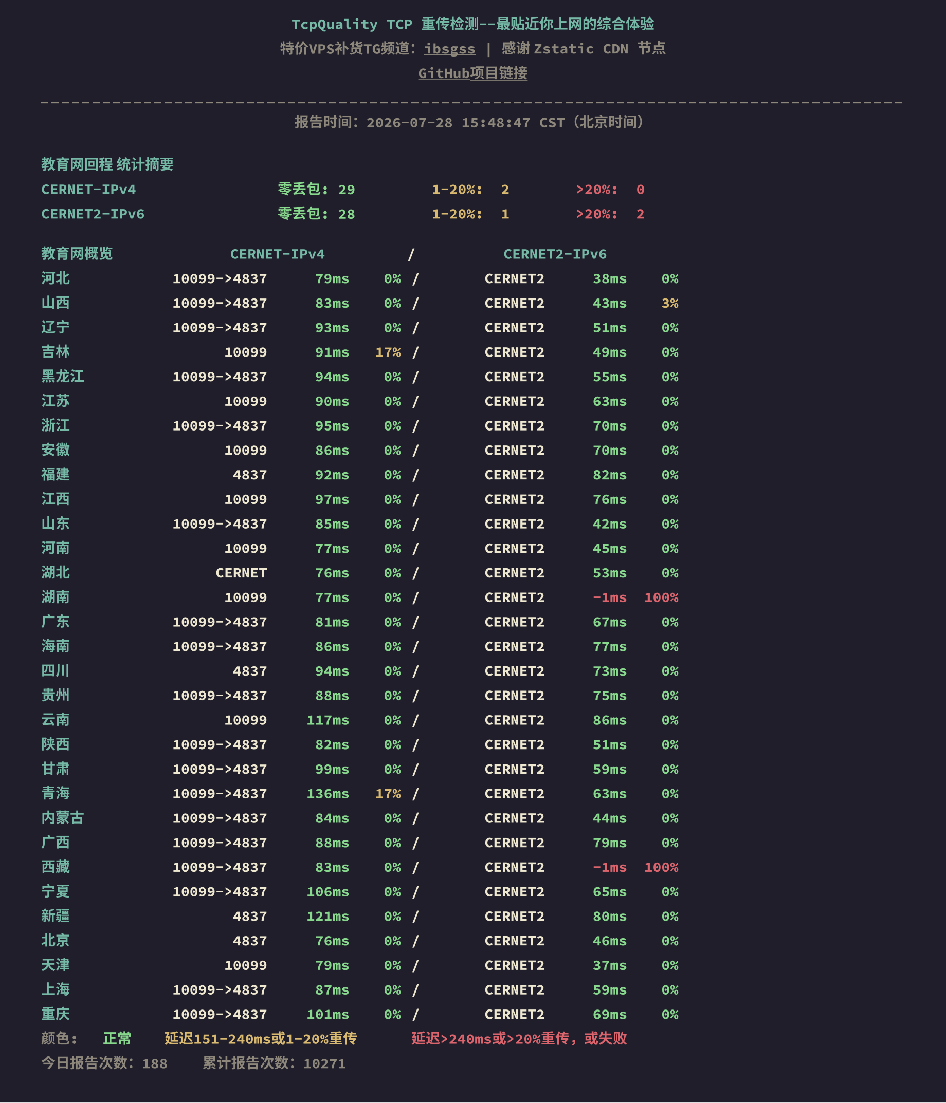 教育网回程