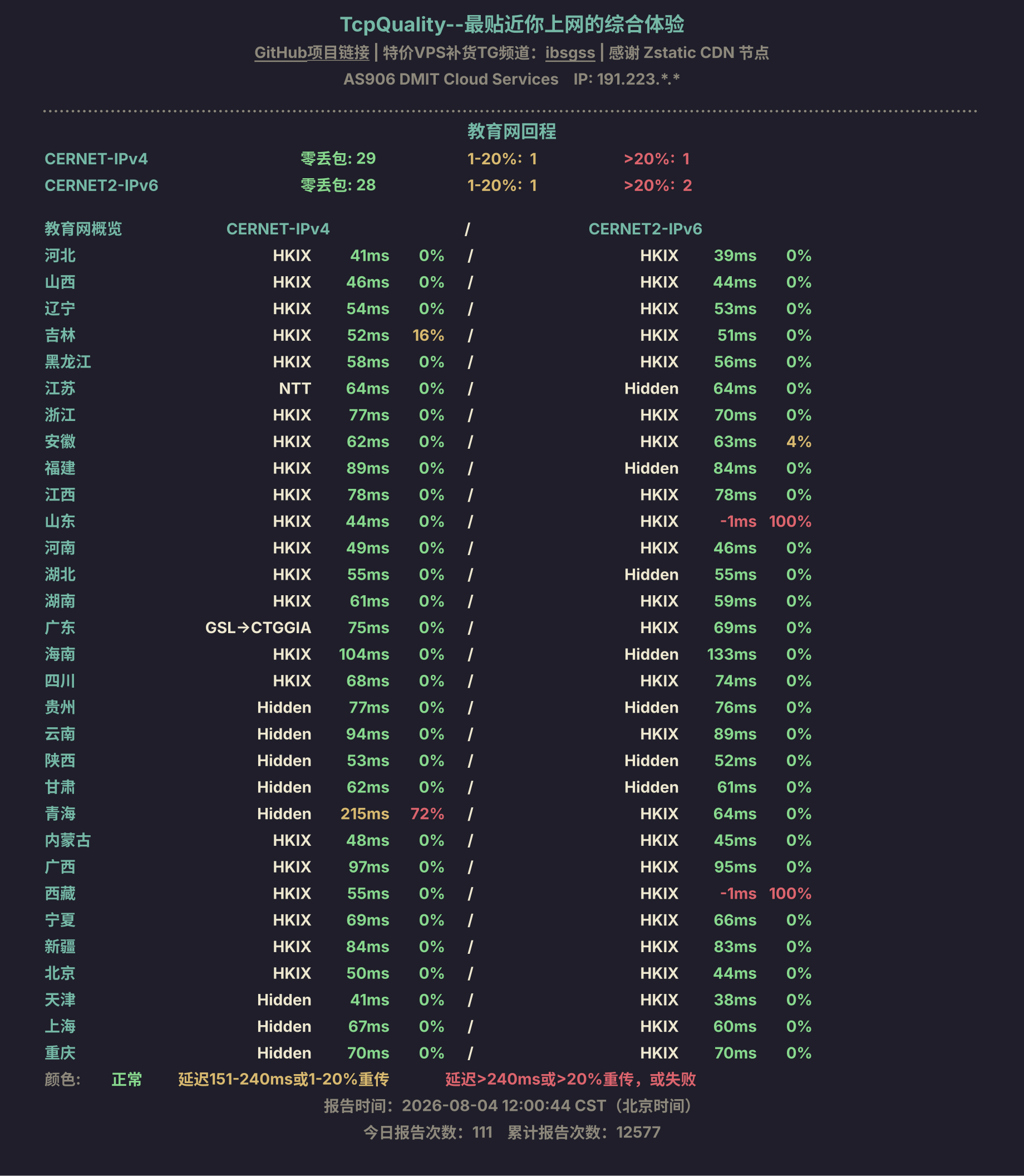 教育网回程