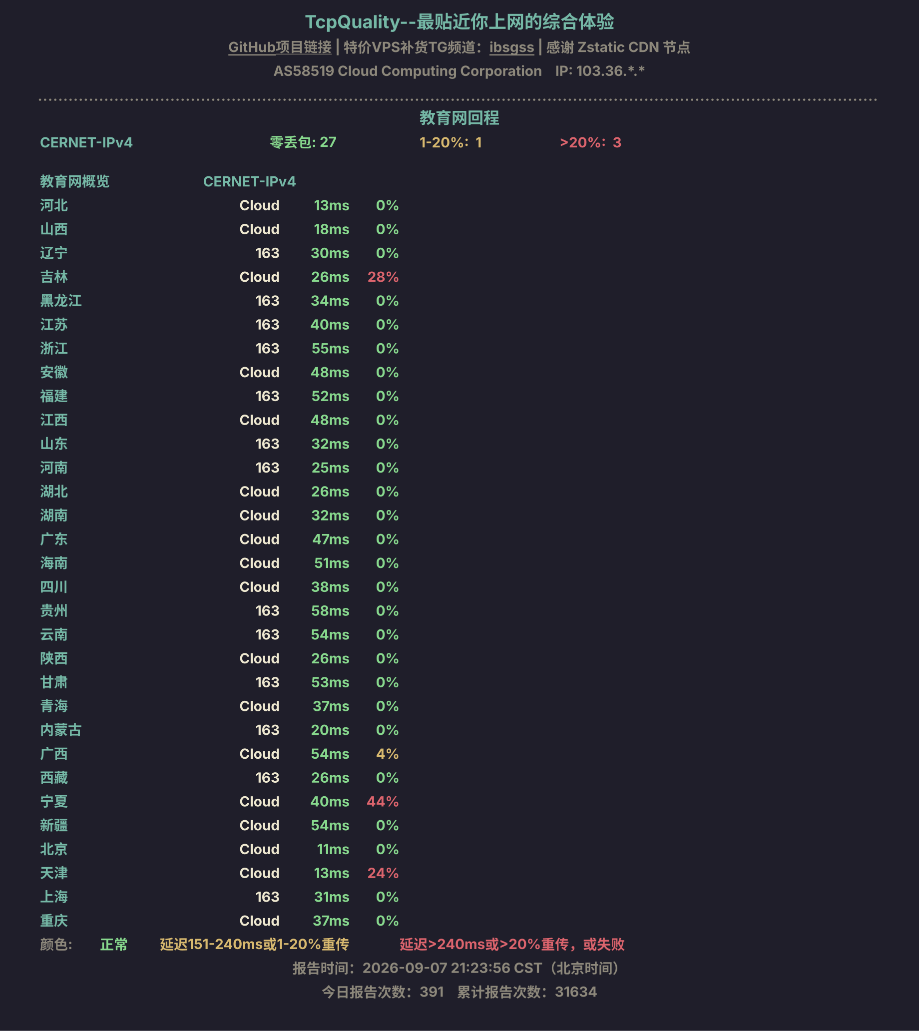 教育网回程