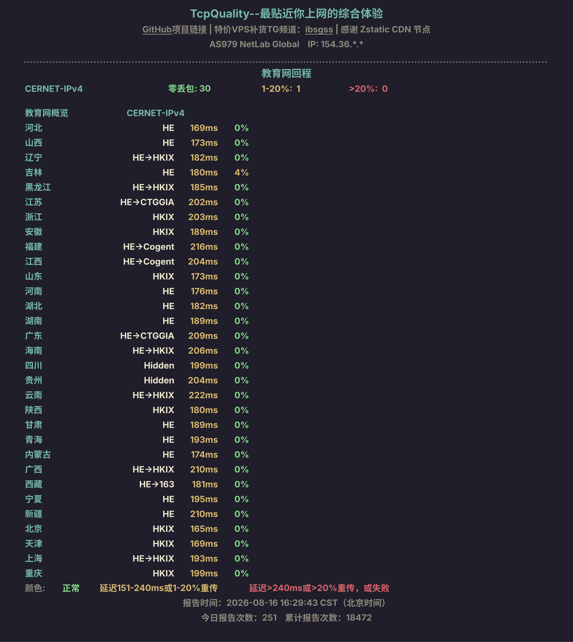 教育网回程