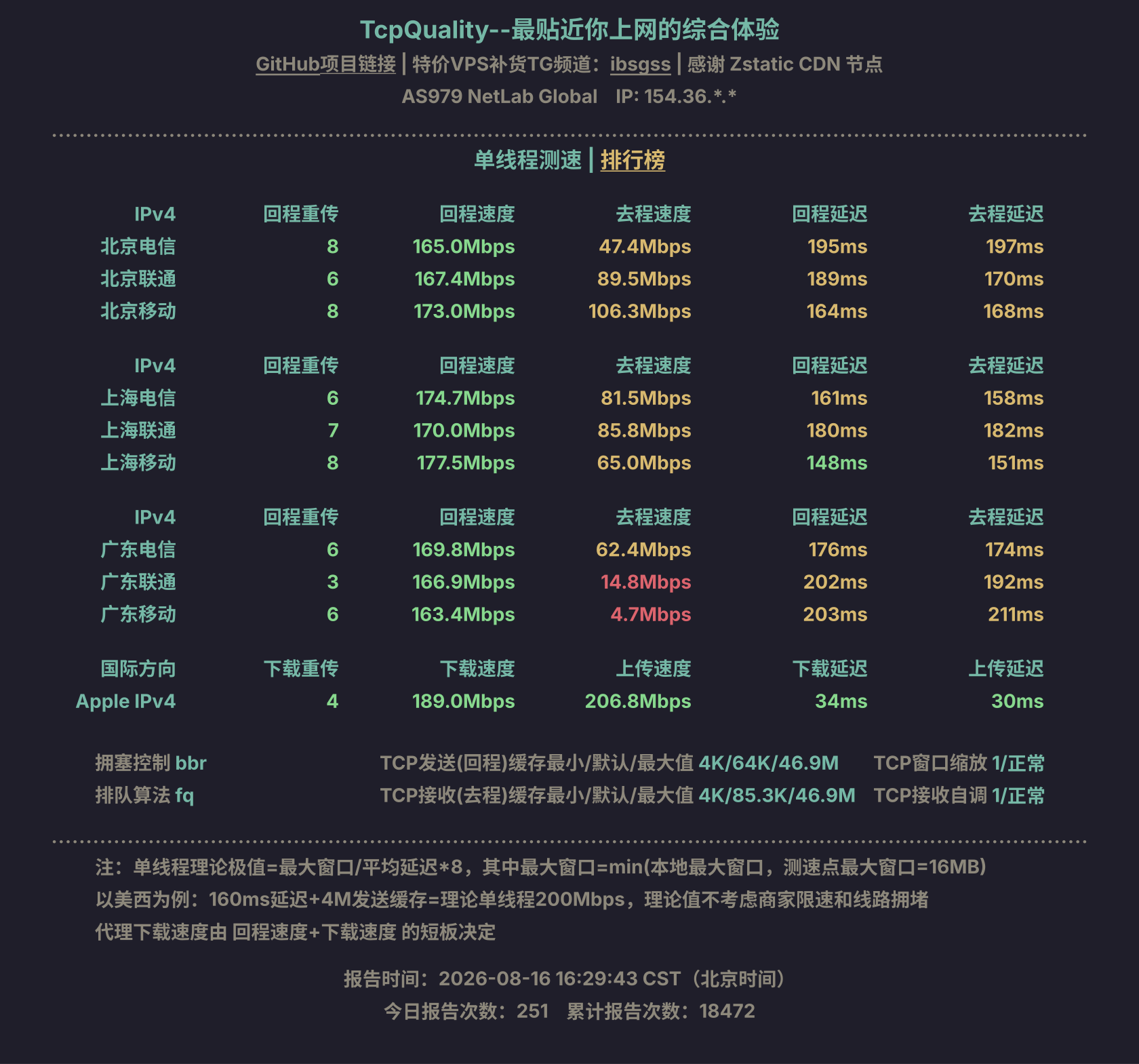 单线程测速