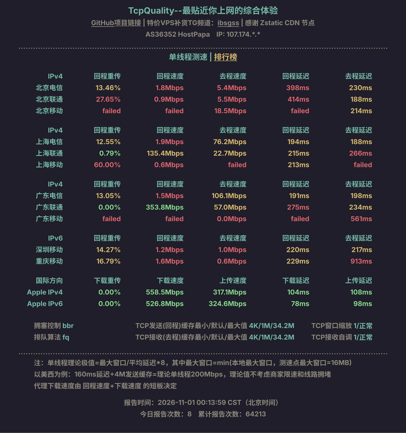 单线程测速
