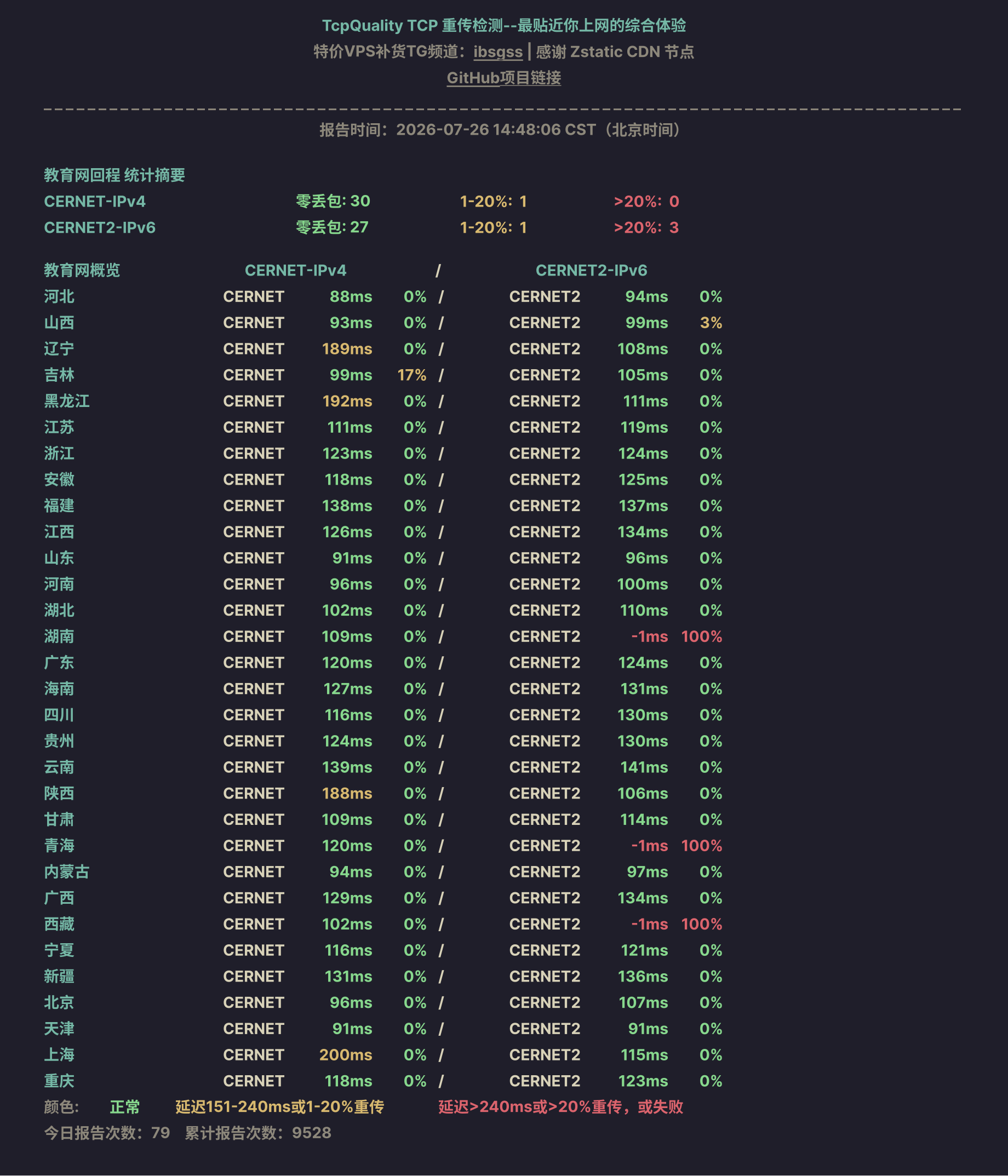 教育网回程